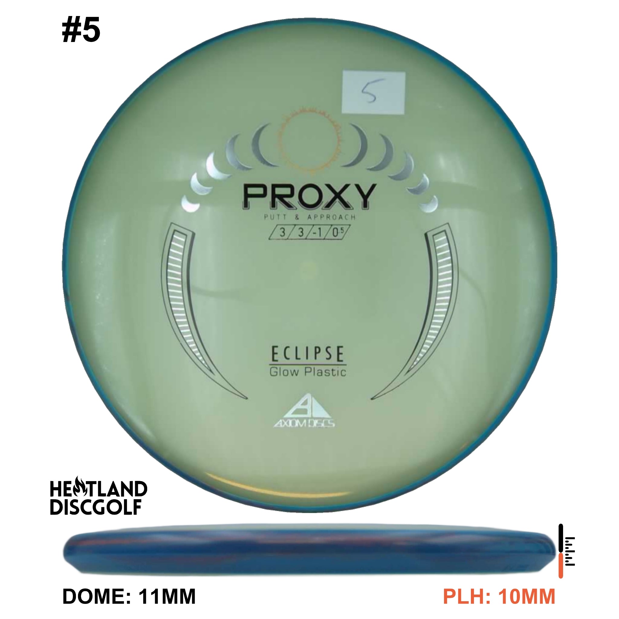 Eclipse Proxy