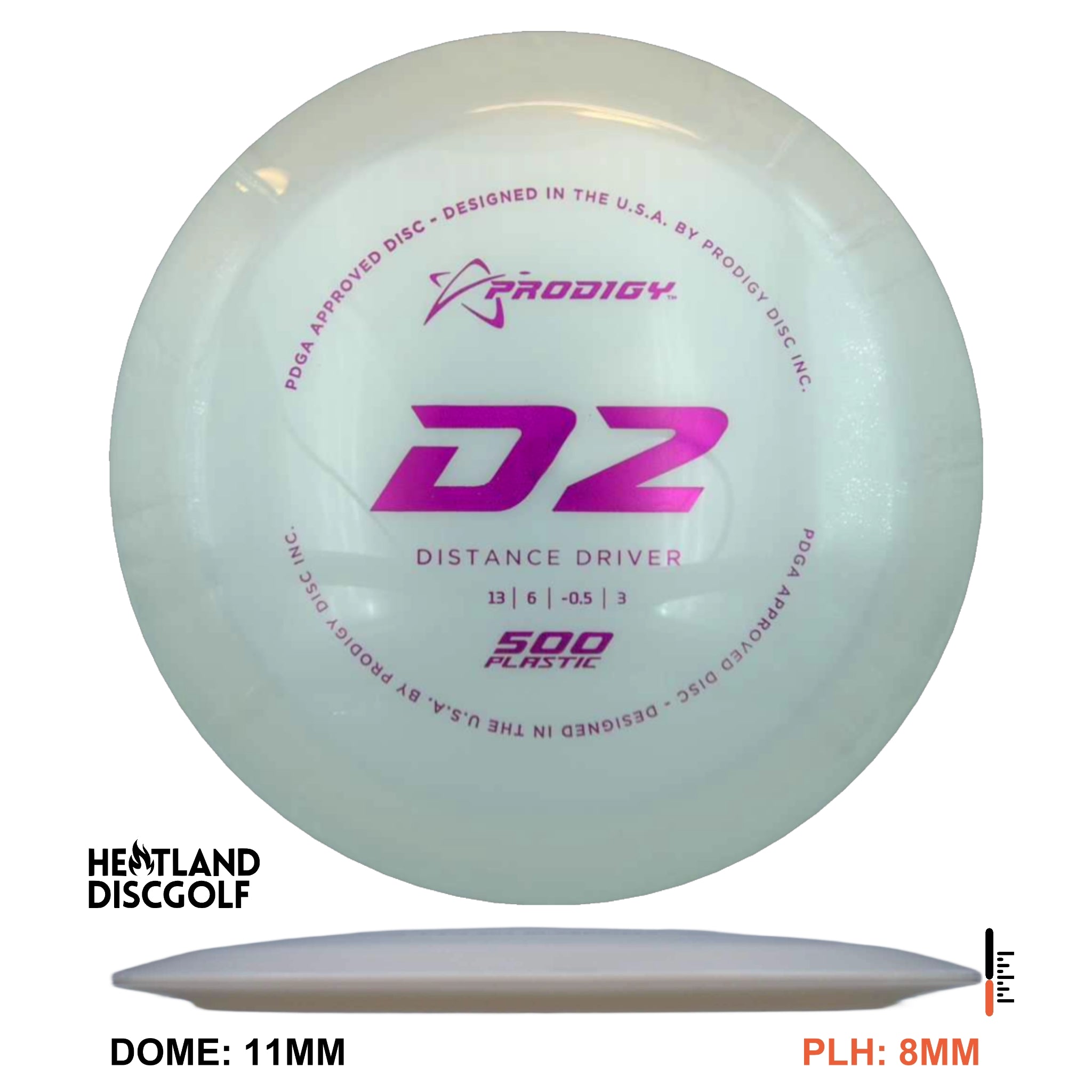 500 Plastic D2