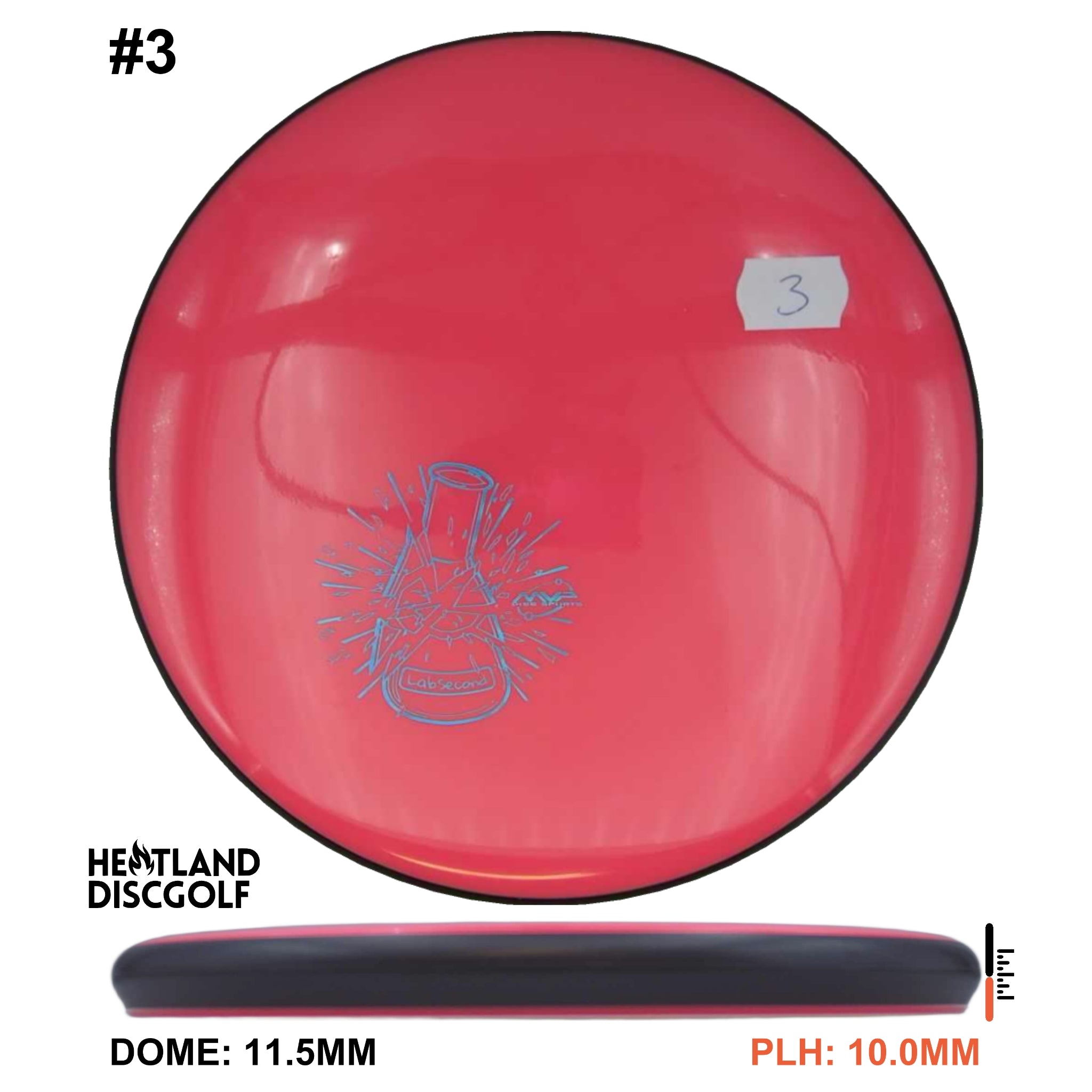 Neutron Soft Glitch - Lab Second