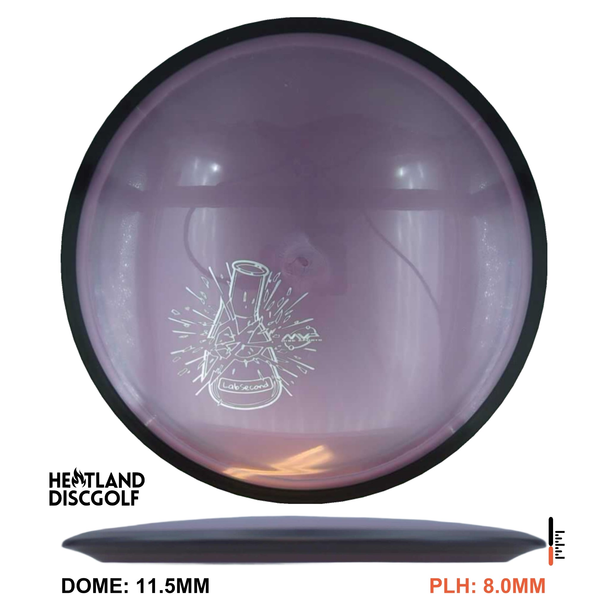 Plasma Volt - Lab second