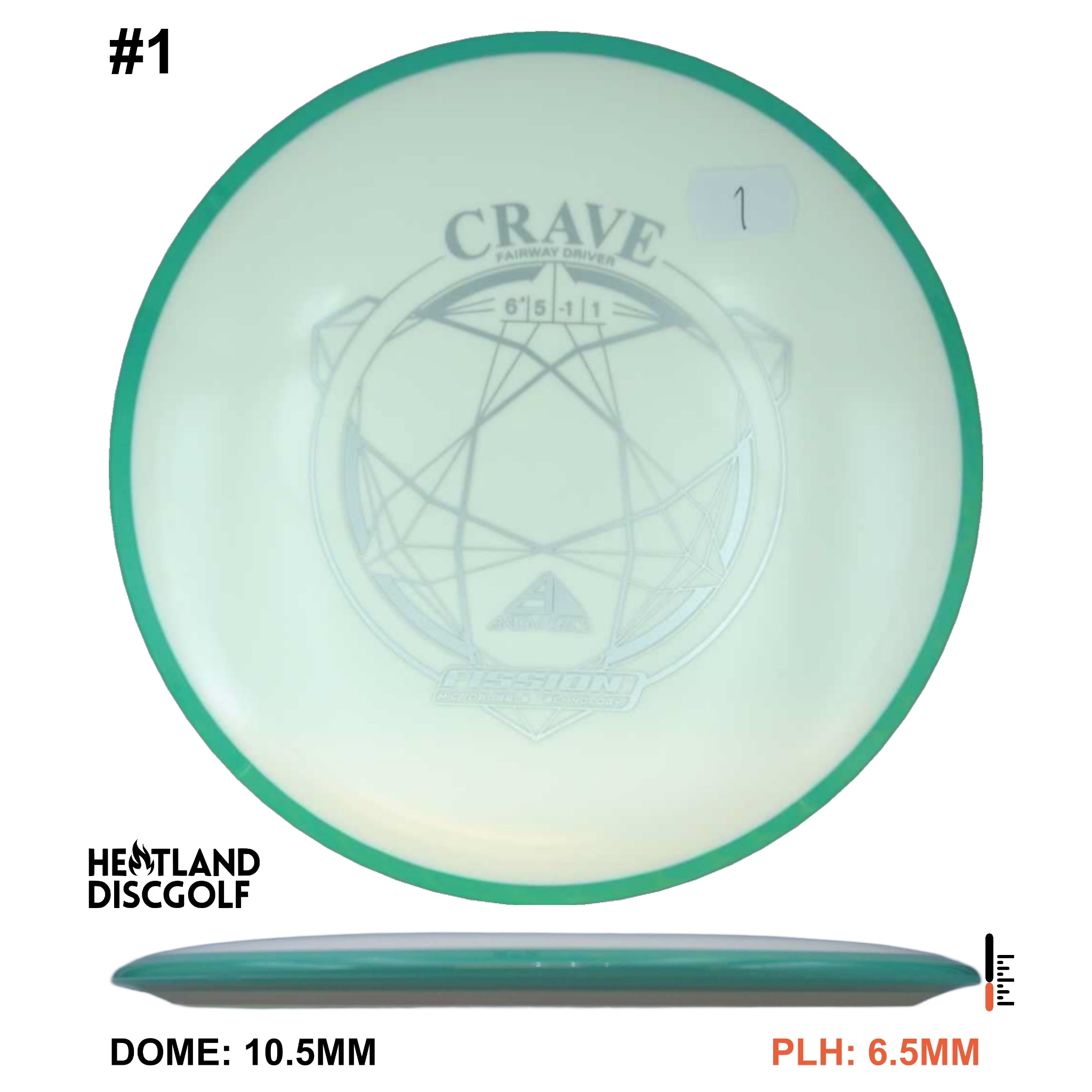 Fission Crave