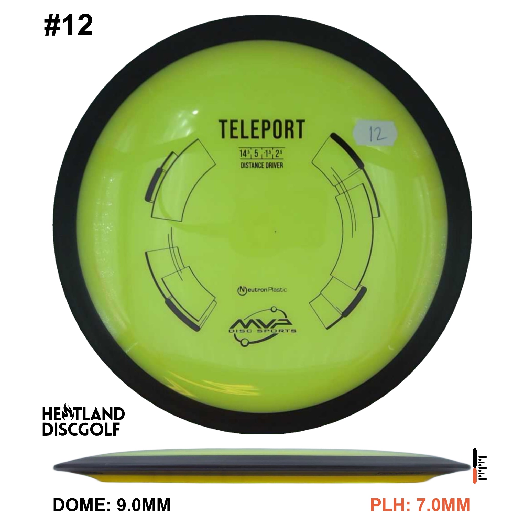 Neutron Teleport - Classic Rim