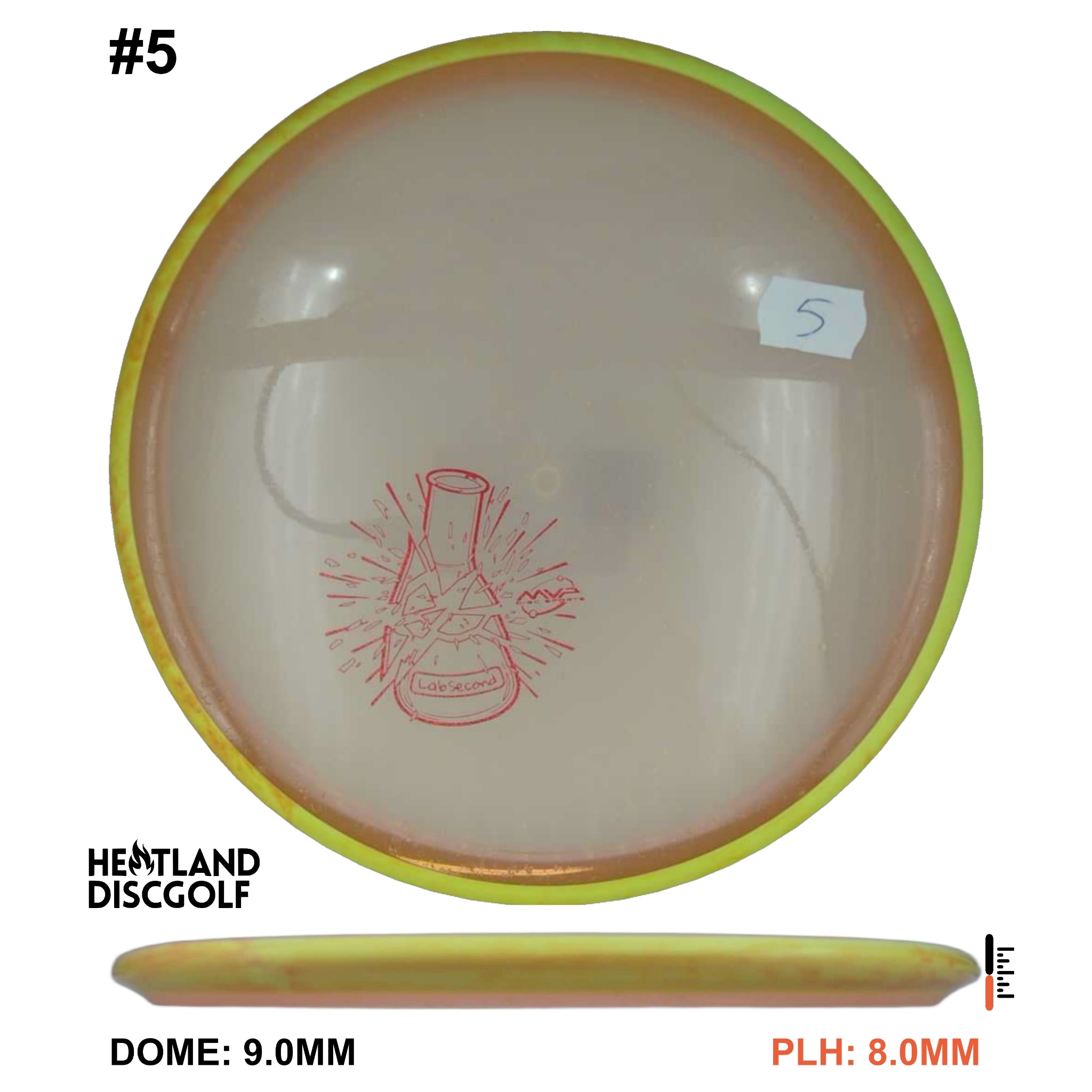 Particle Glow Proton Hex - Lab Second