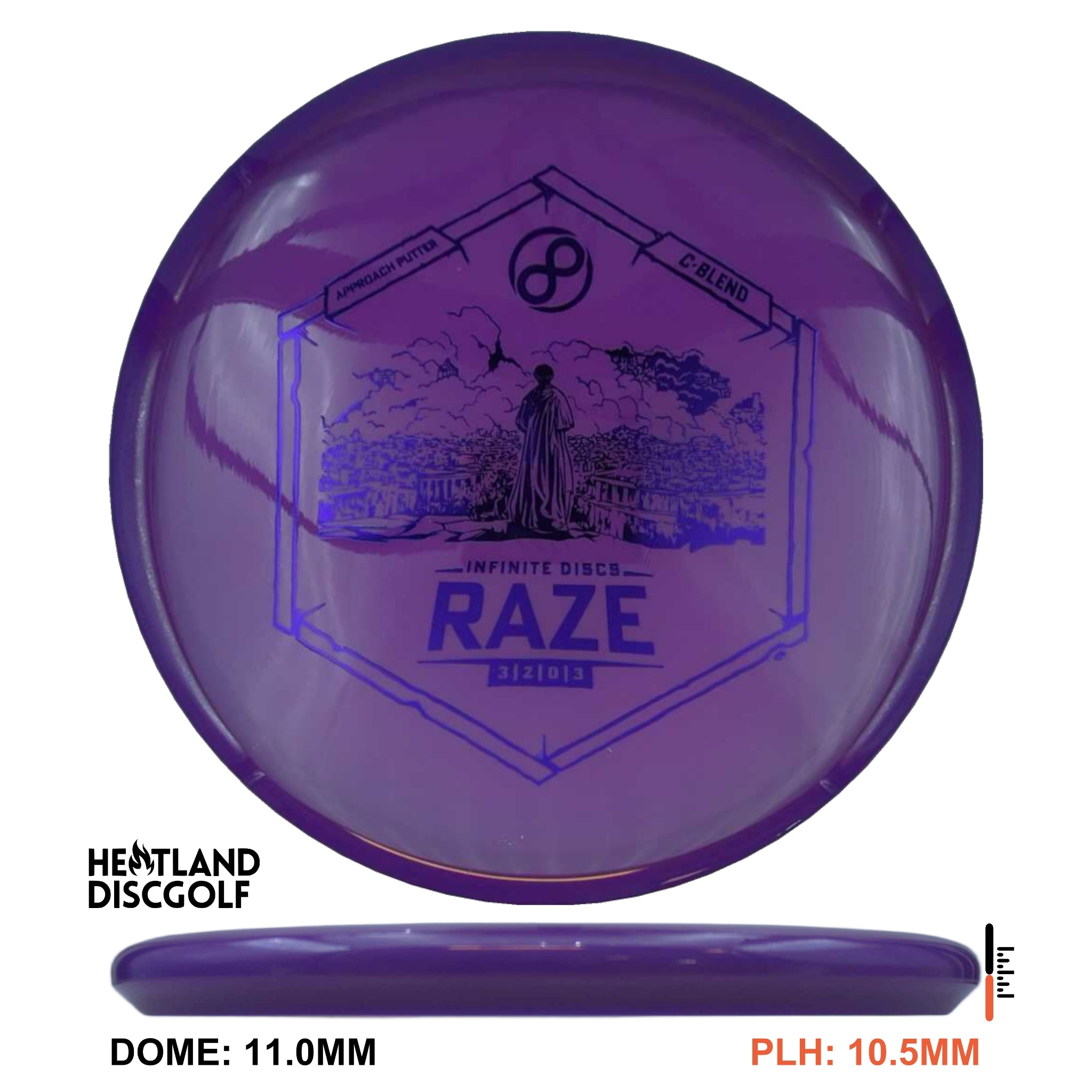 C-Blend Raze