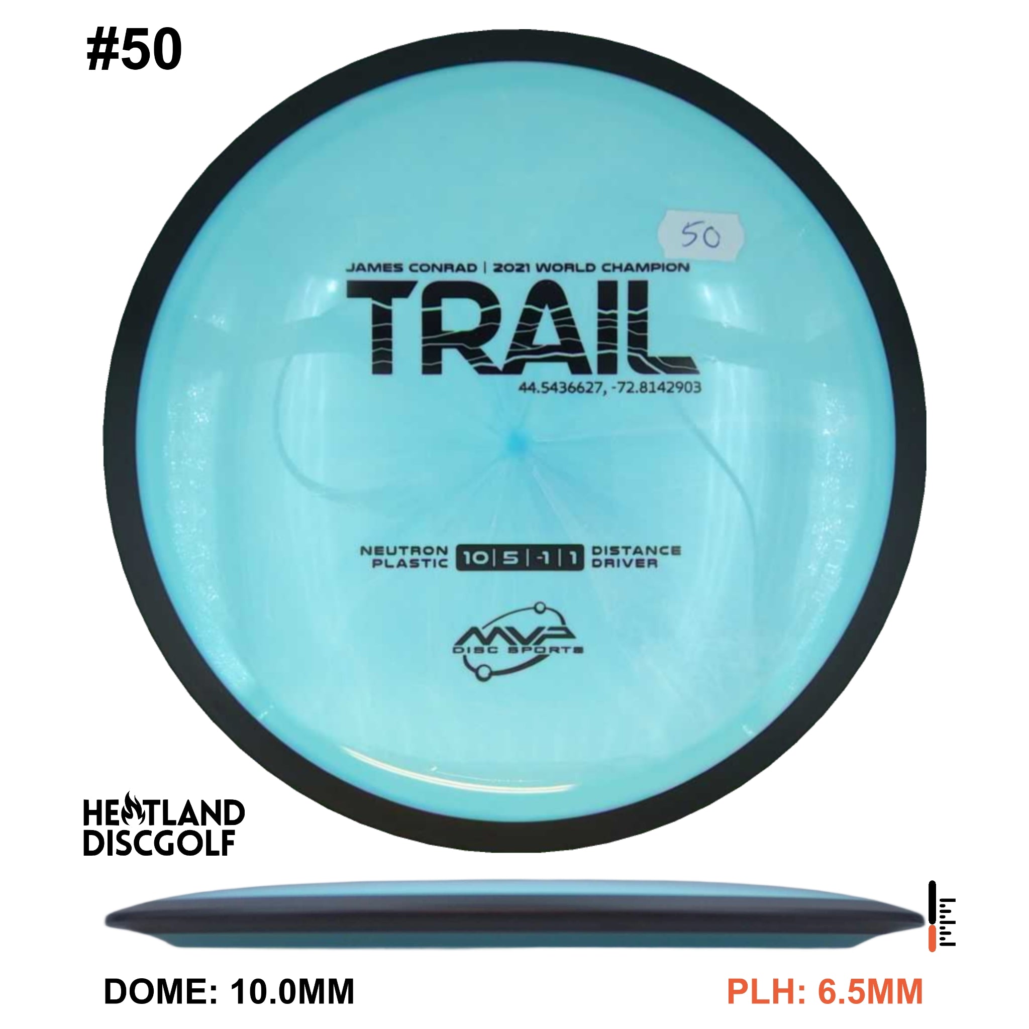 Neutron Trail