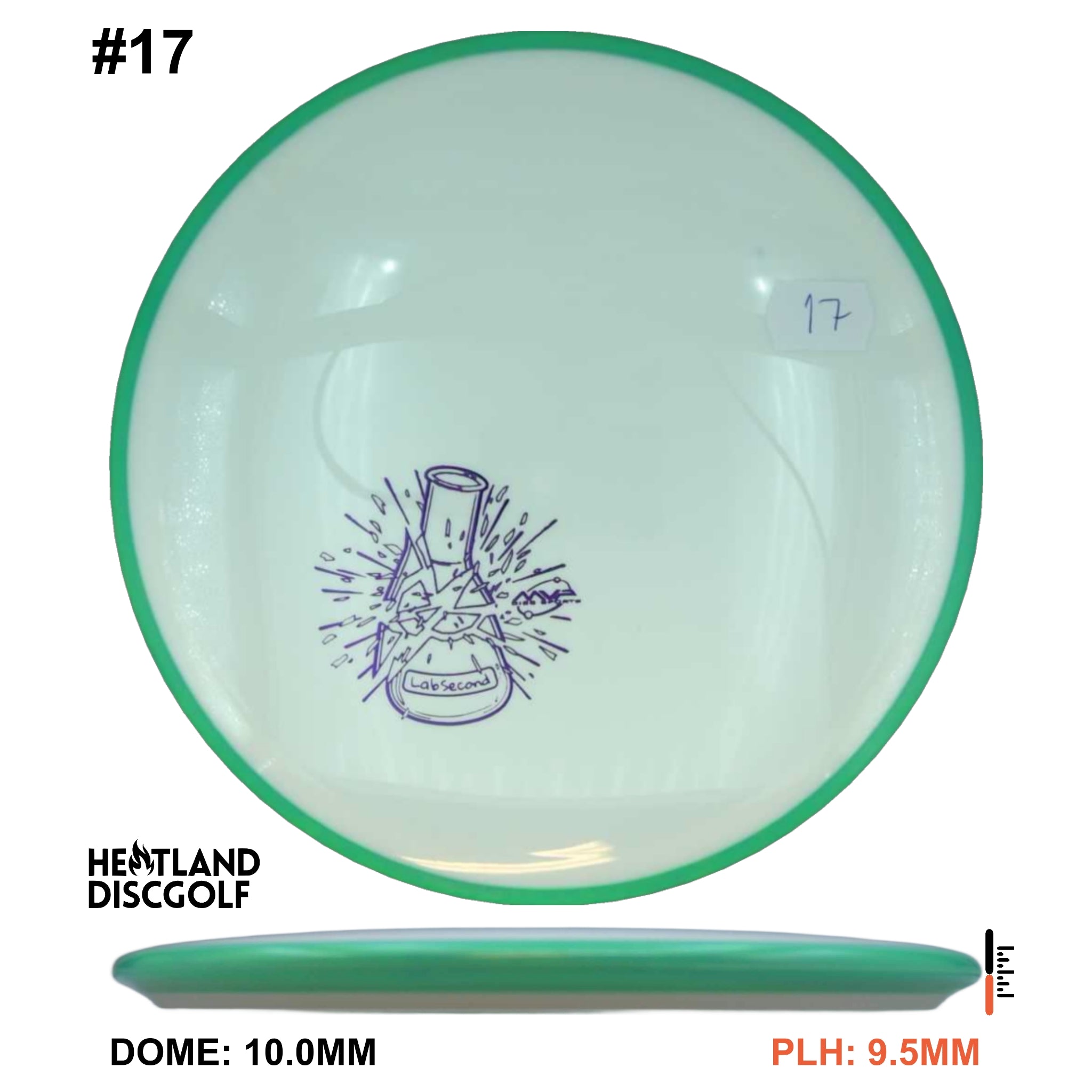 Neutron Balance - Lab Second