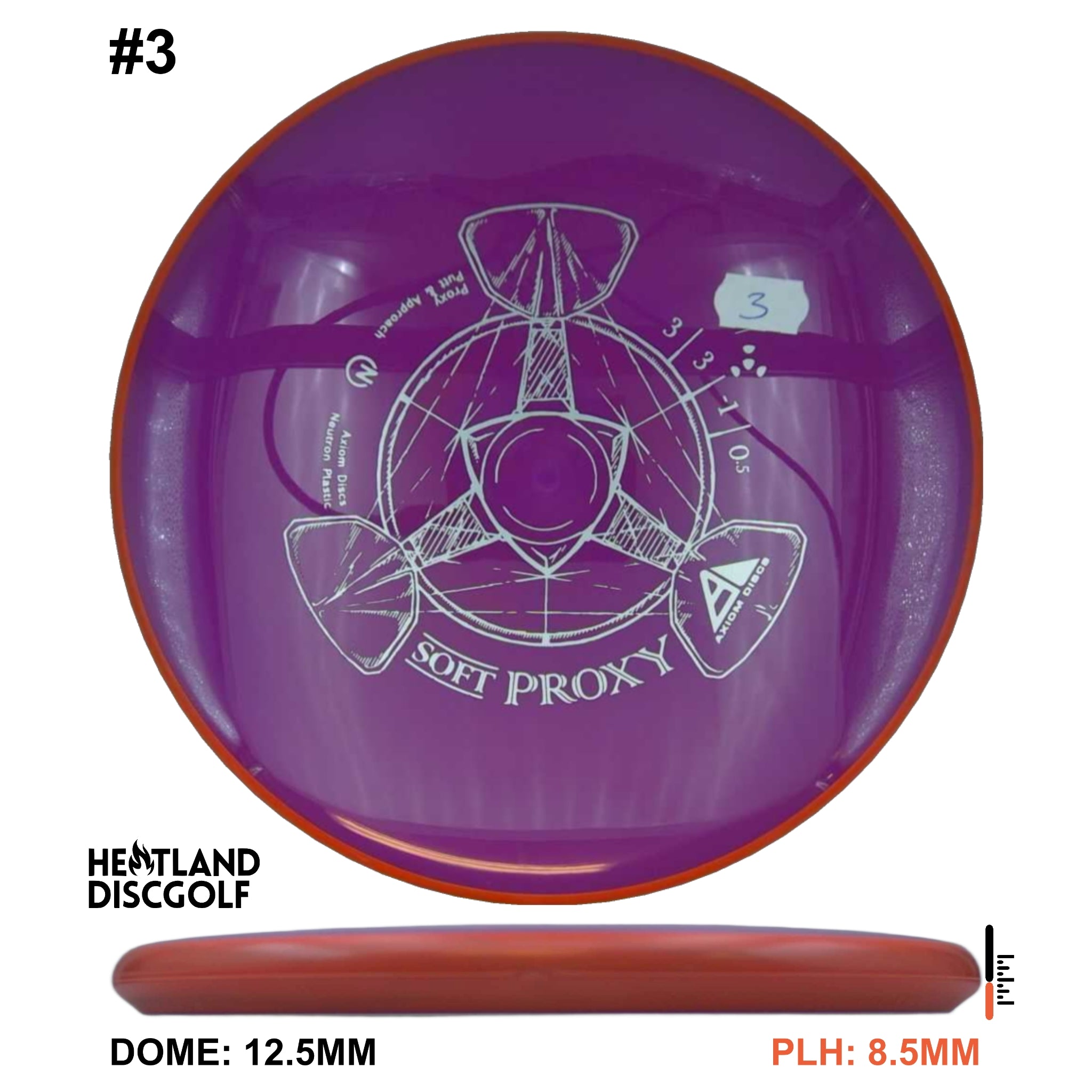 Neutron Soft Proxy