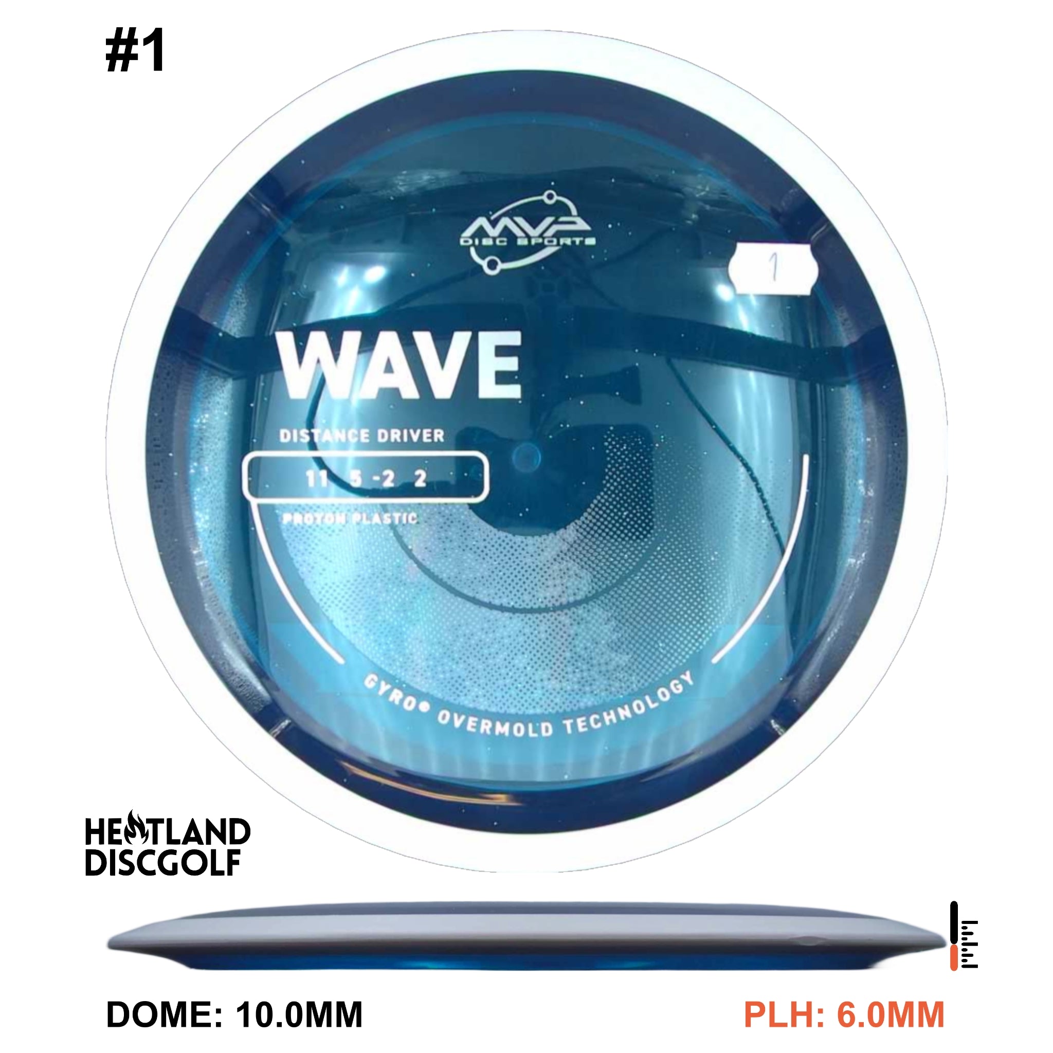 Proton Wave