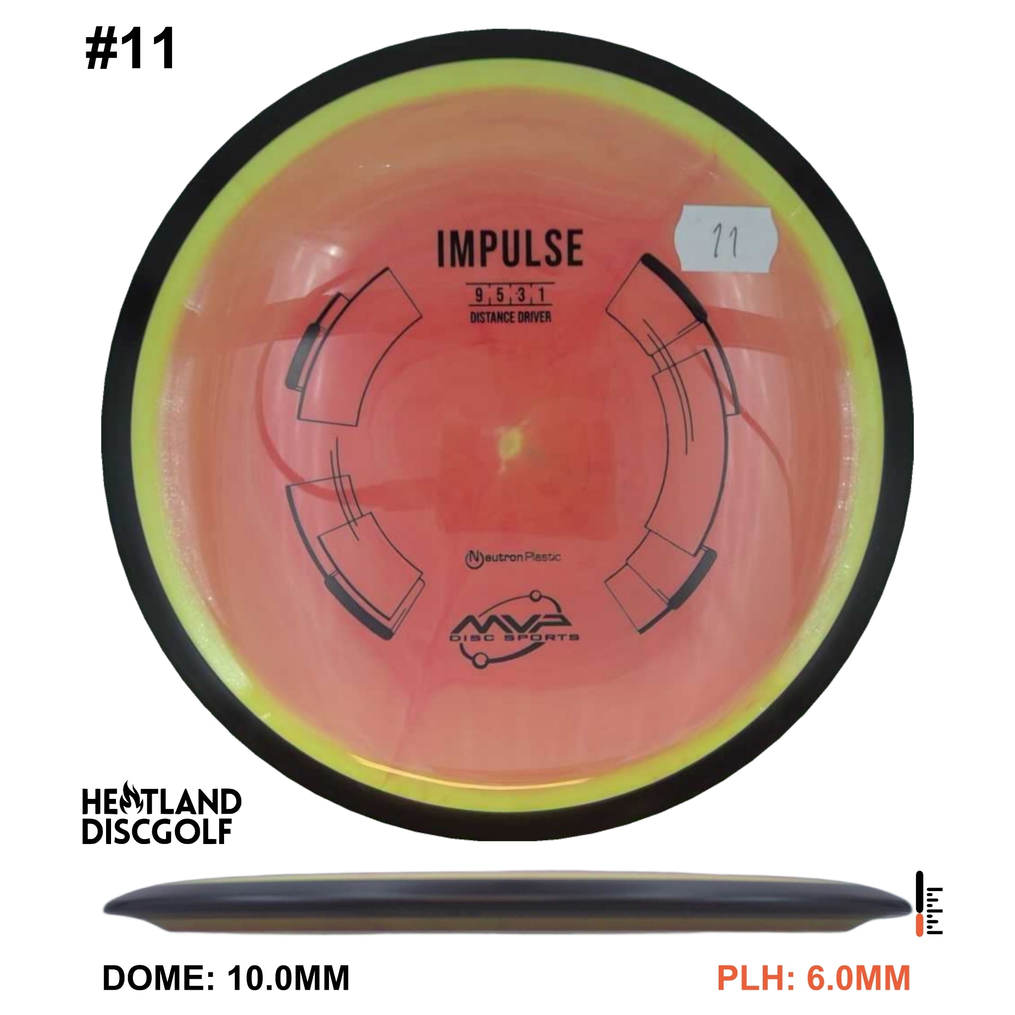 Neutron Impulse
