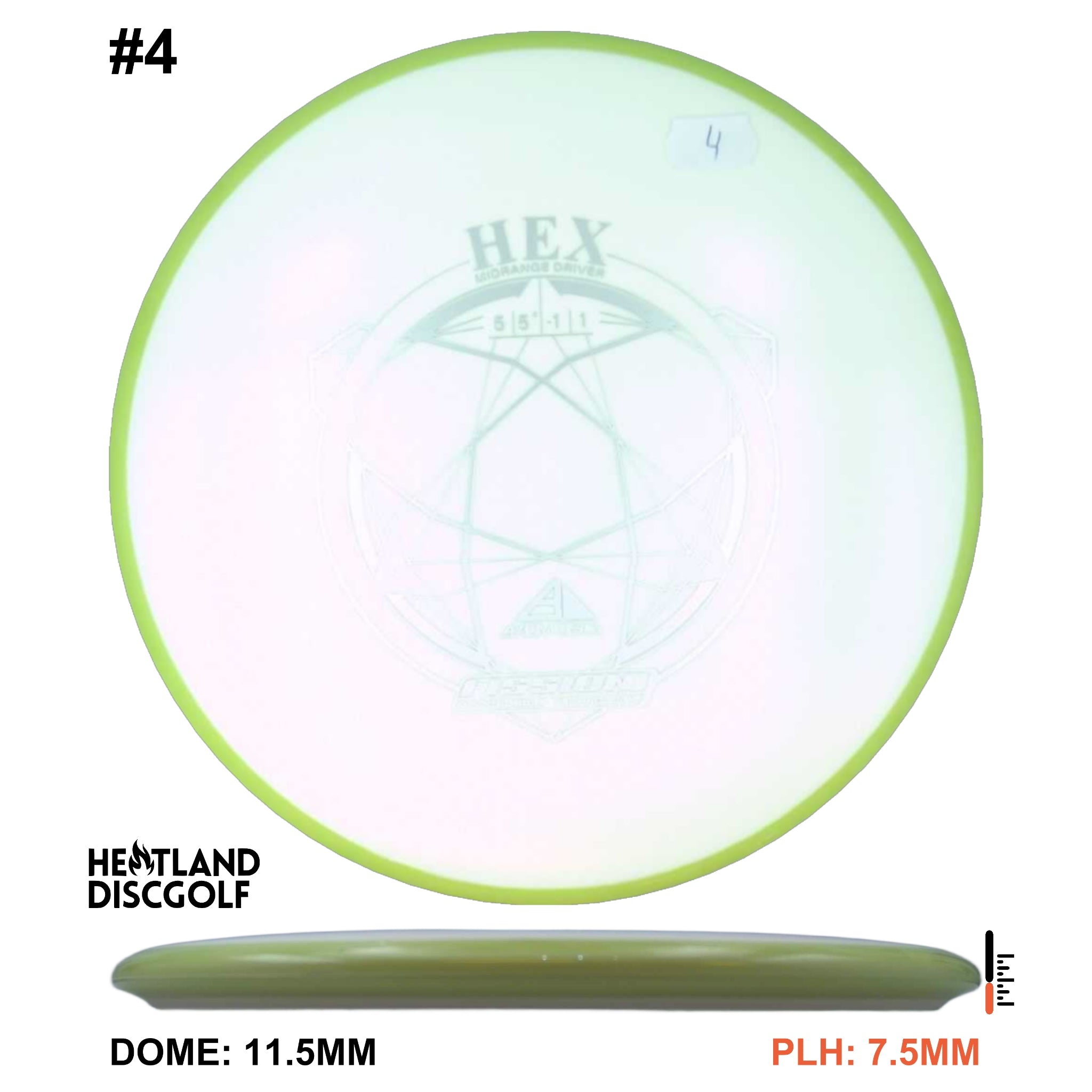 Fission Hex