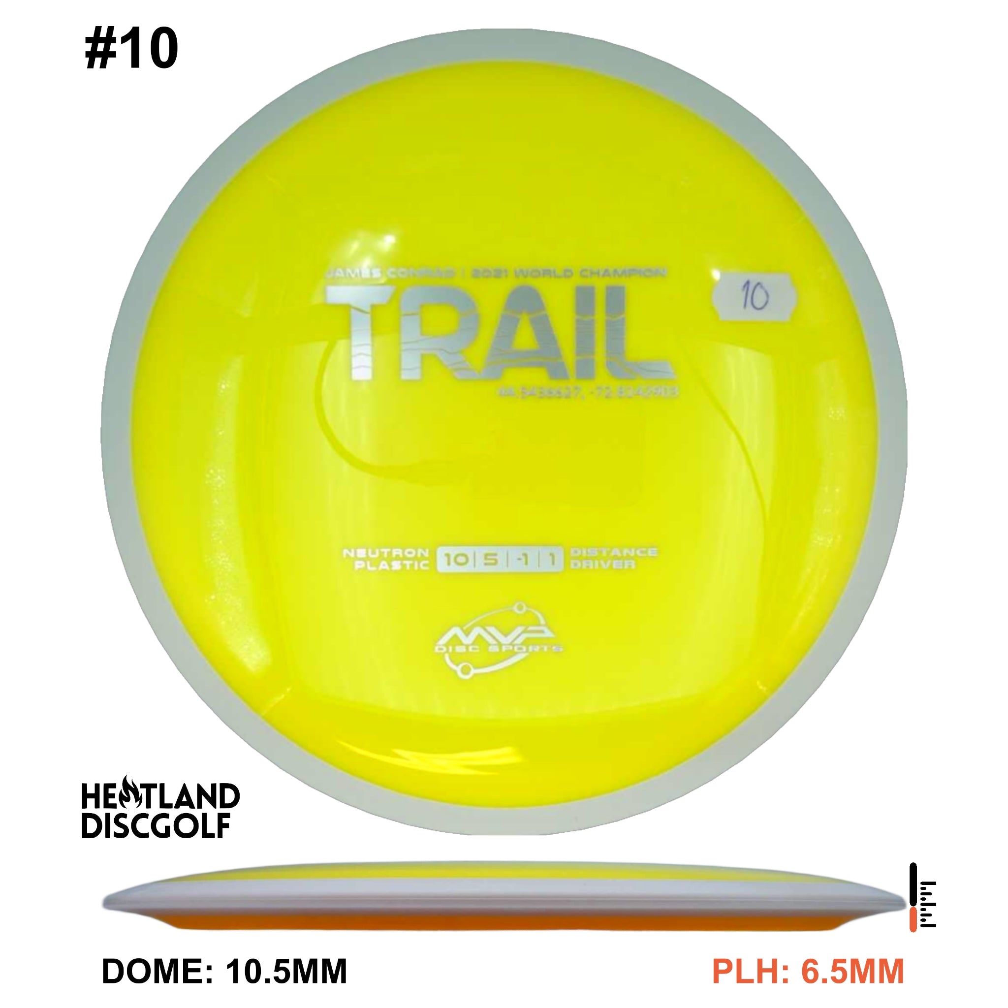 Neutron Trail - Project Lab Coat