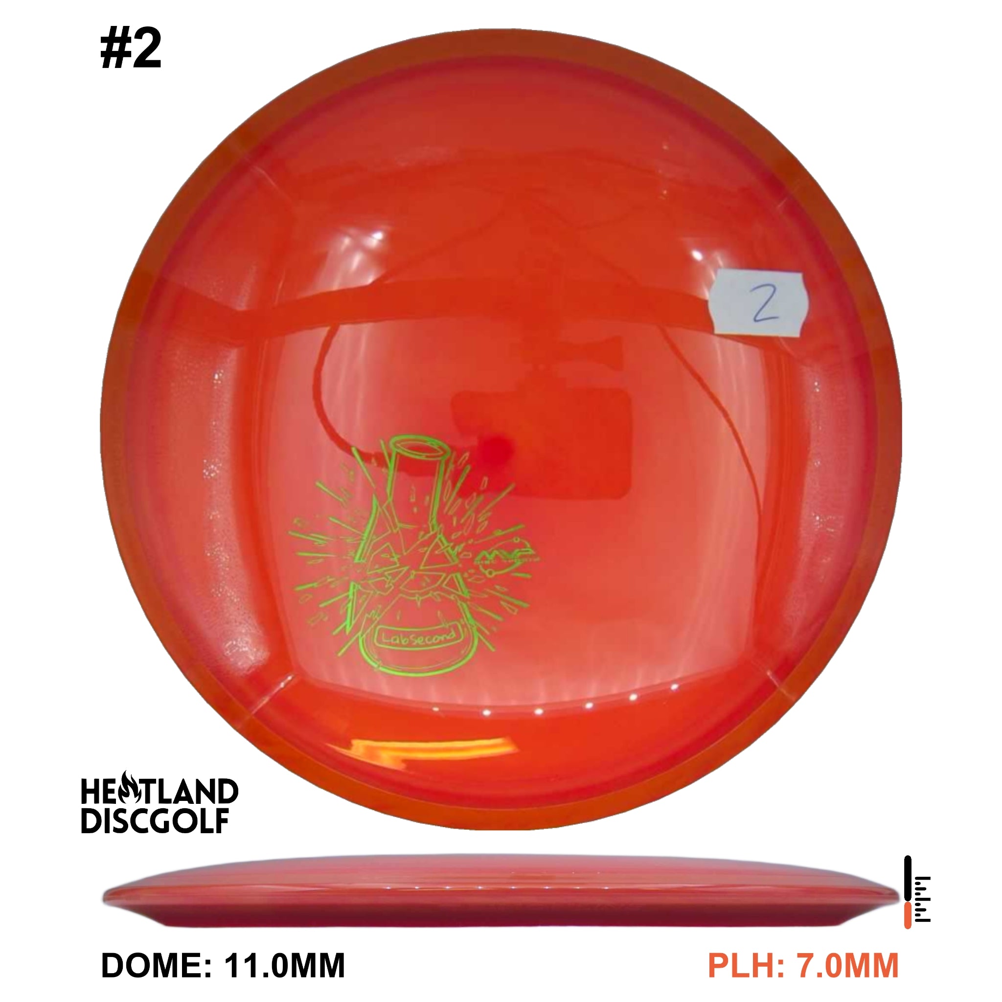 Neutron Bokeh - Simon Line Lab Second