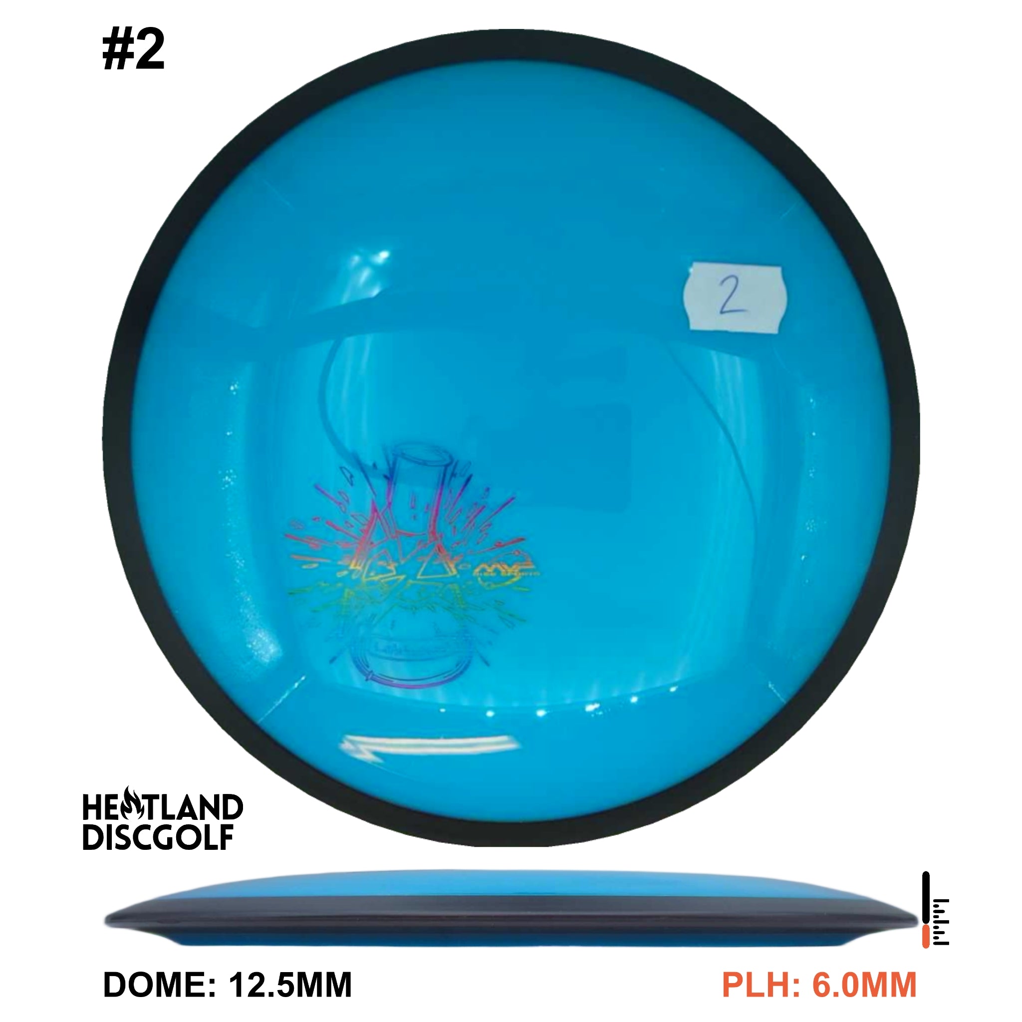 Neutron Trail - Lab Second