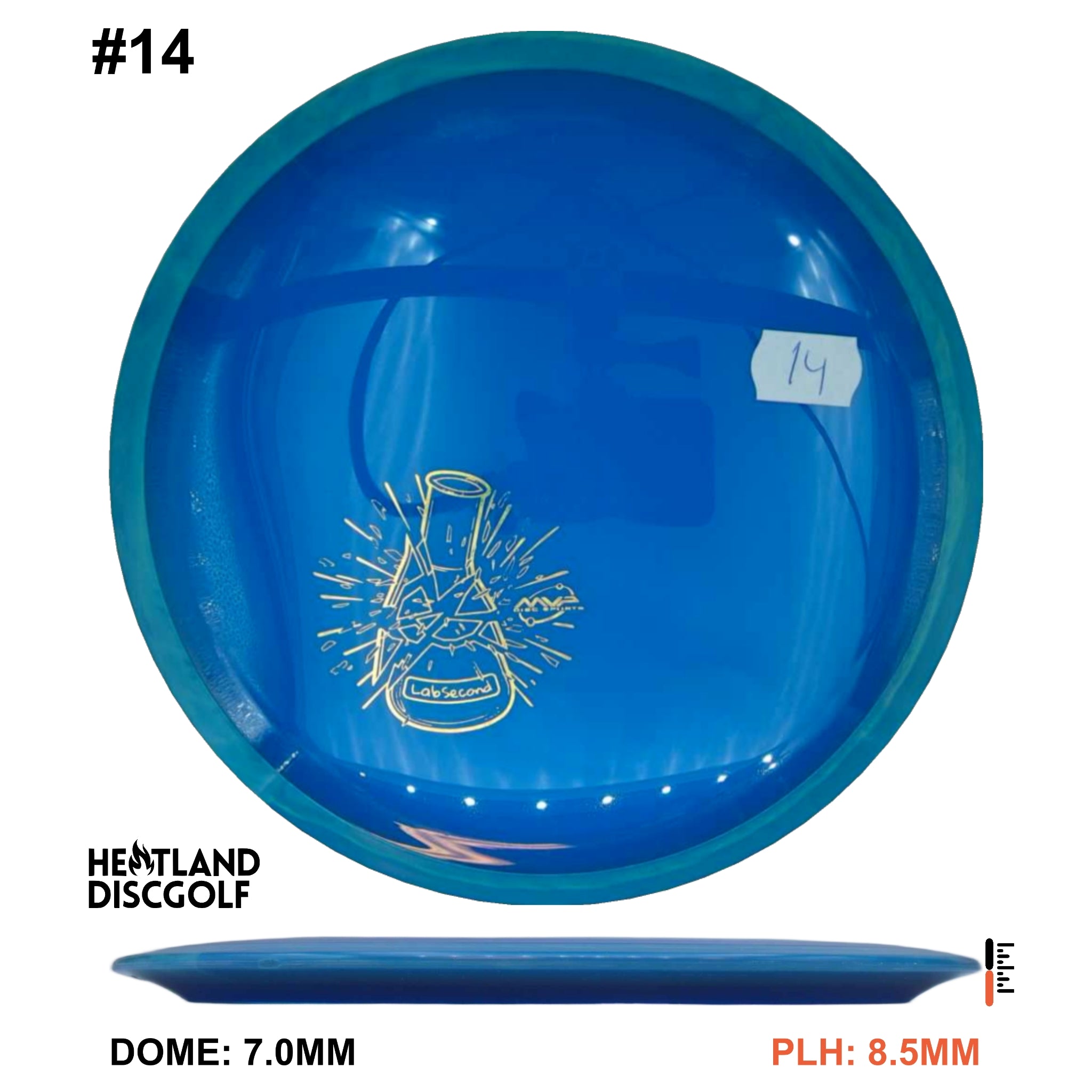 Neutron Fireball - Lab Second