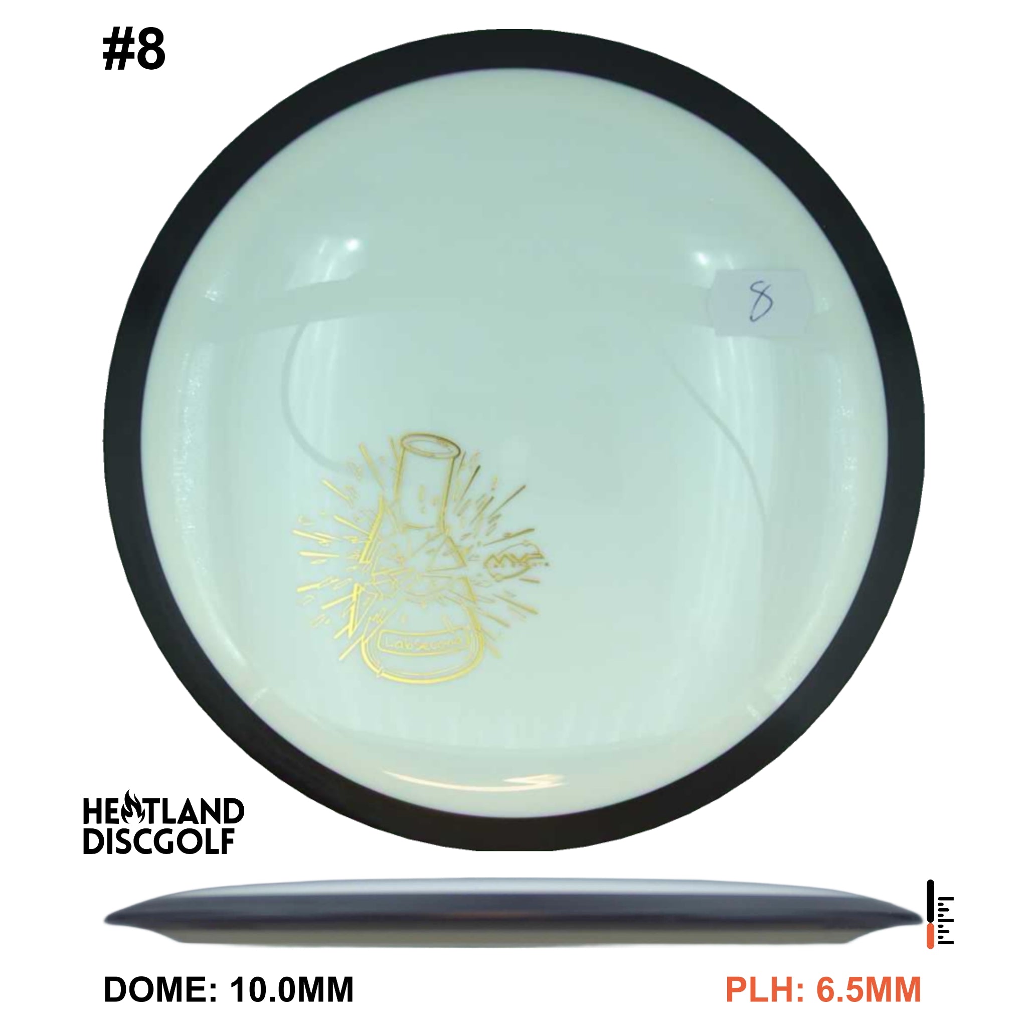 Neutron Wave - Lab Second