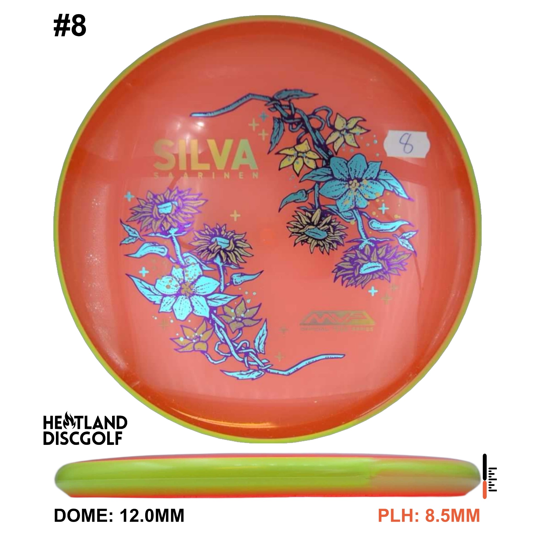 Particle Proton Soft Proxy - "Forest Stars" - Silva Saarinen Team Series