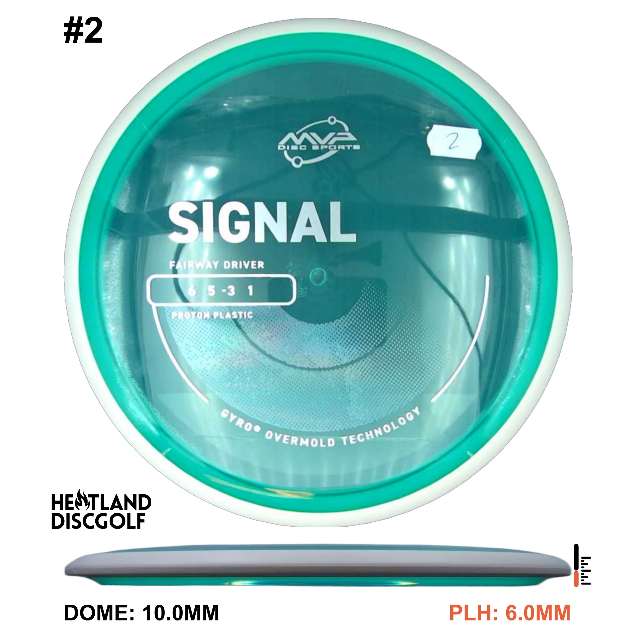 Proton Signal