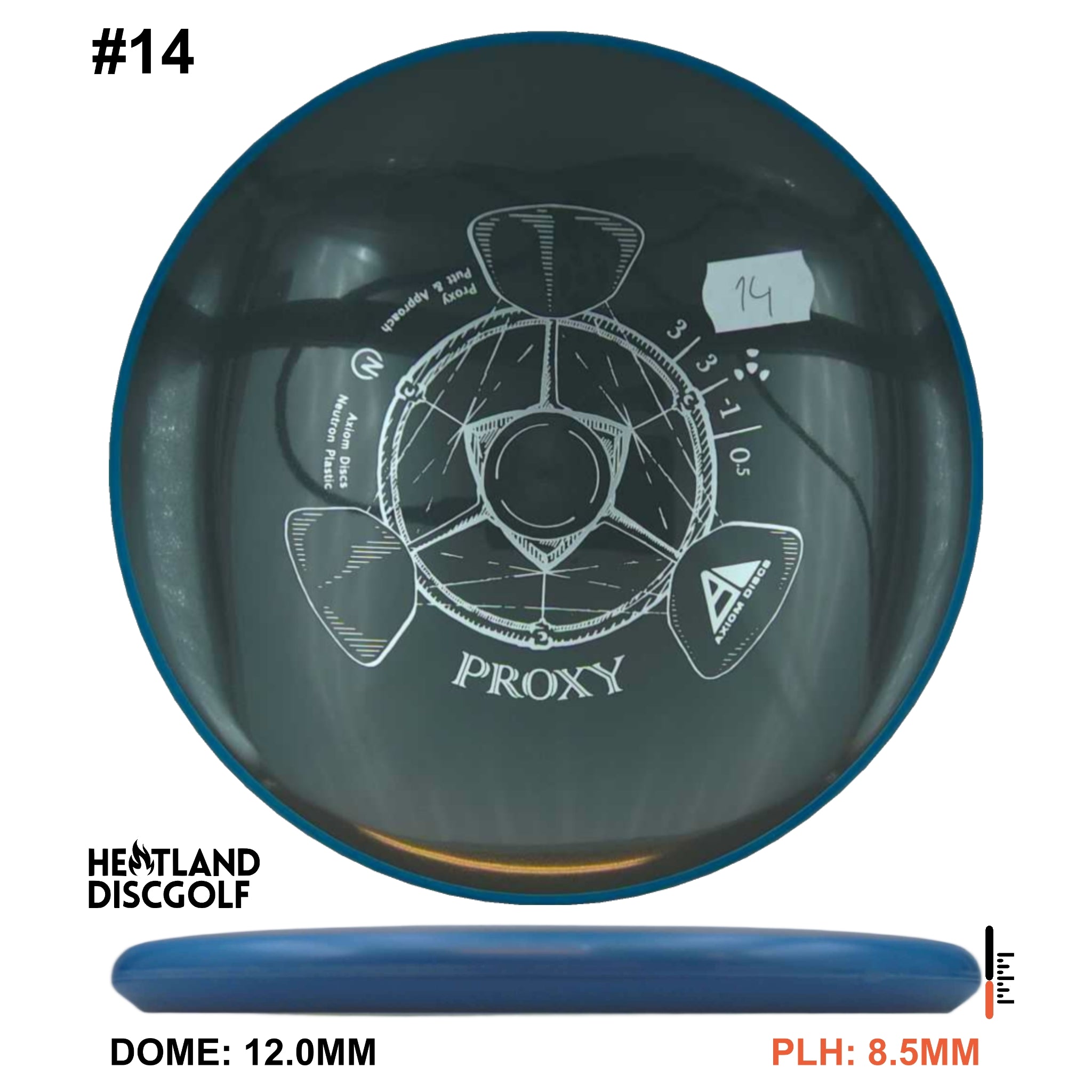 Neutron Proxy