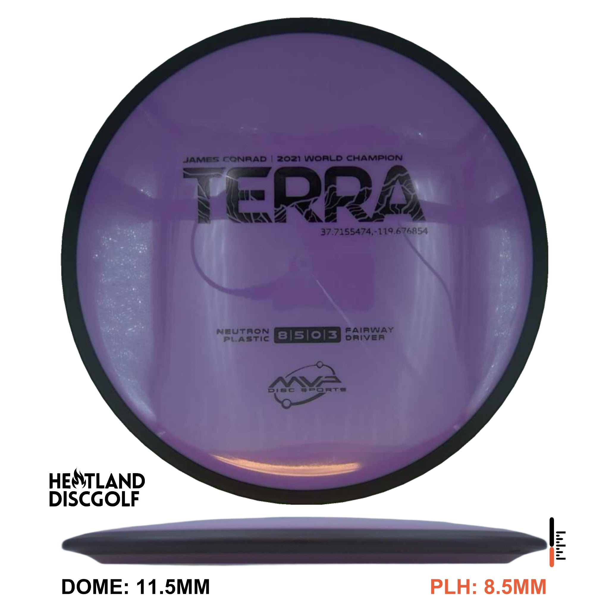 Neutron Terra