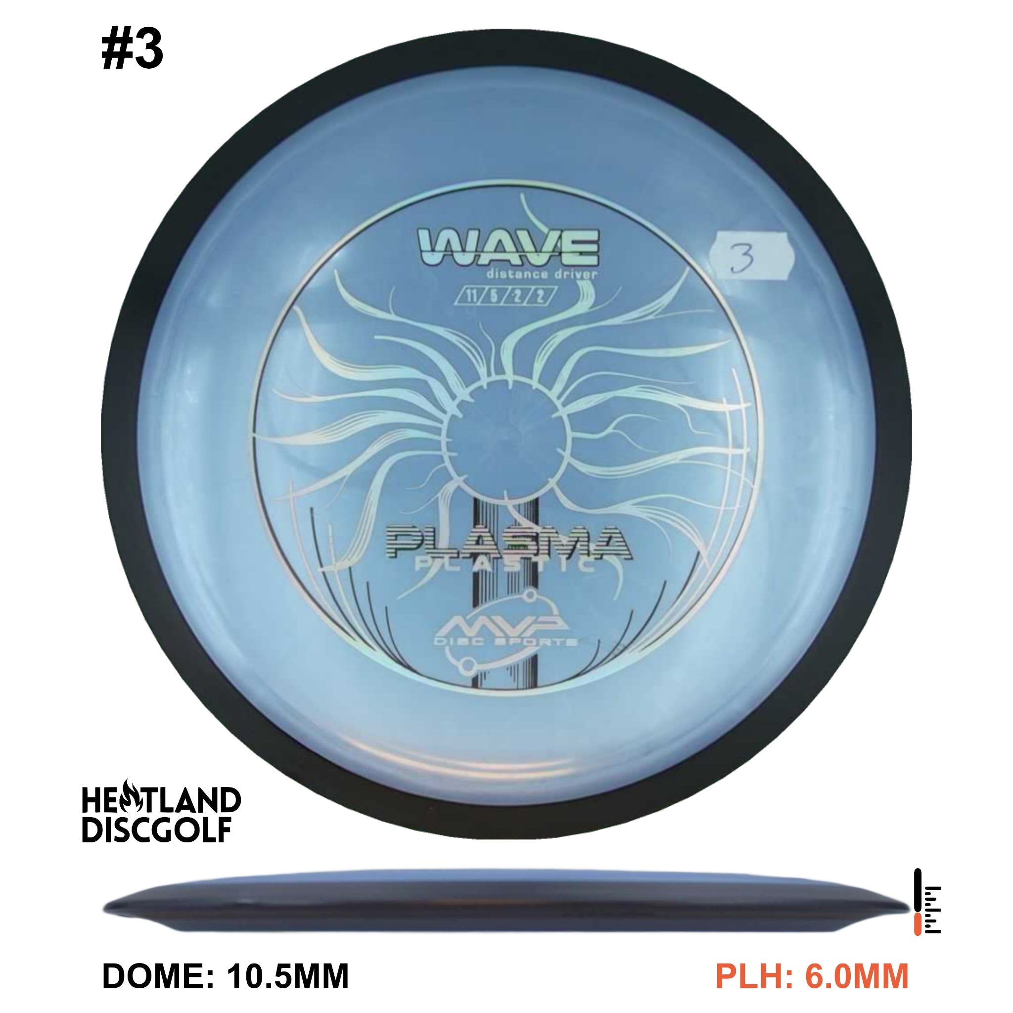 Plasma Wave