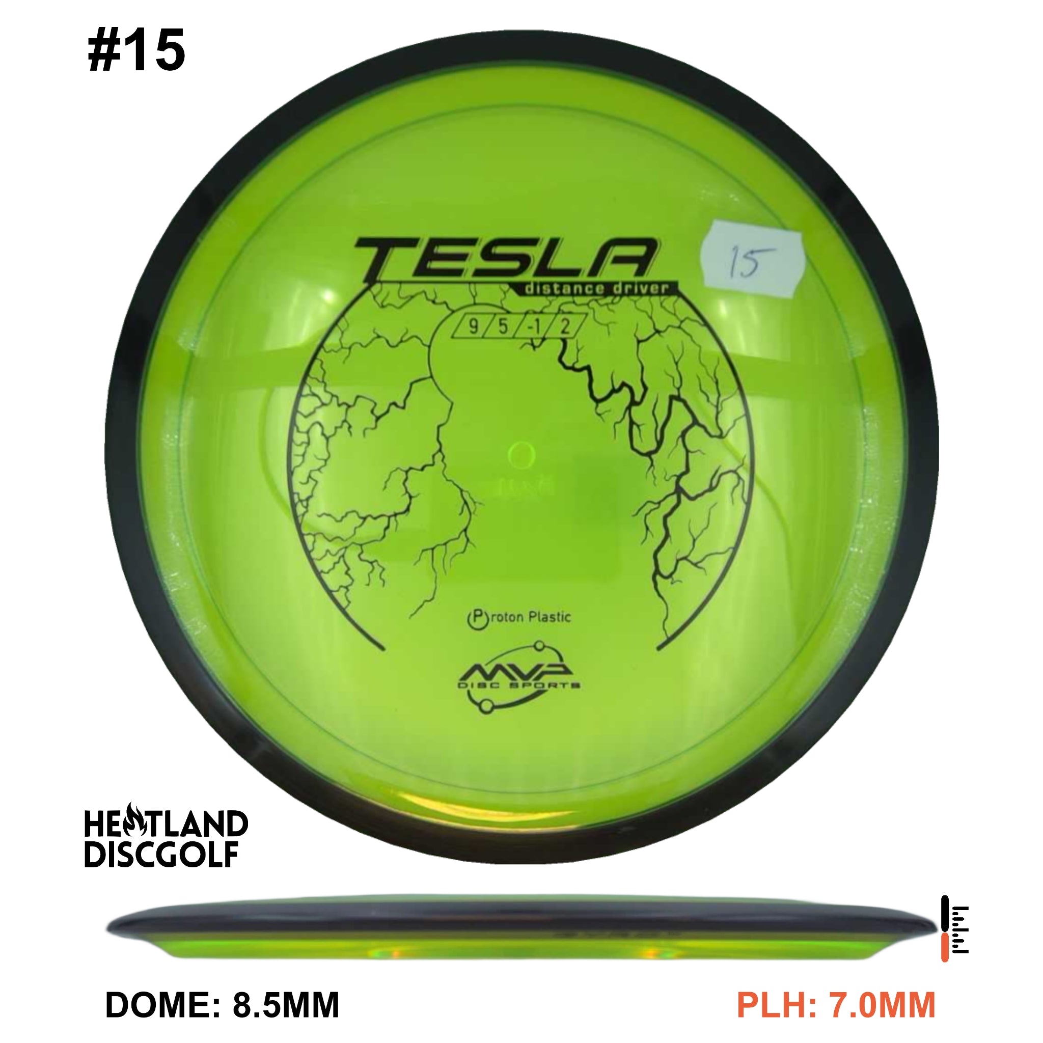 Proton Tesla