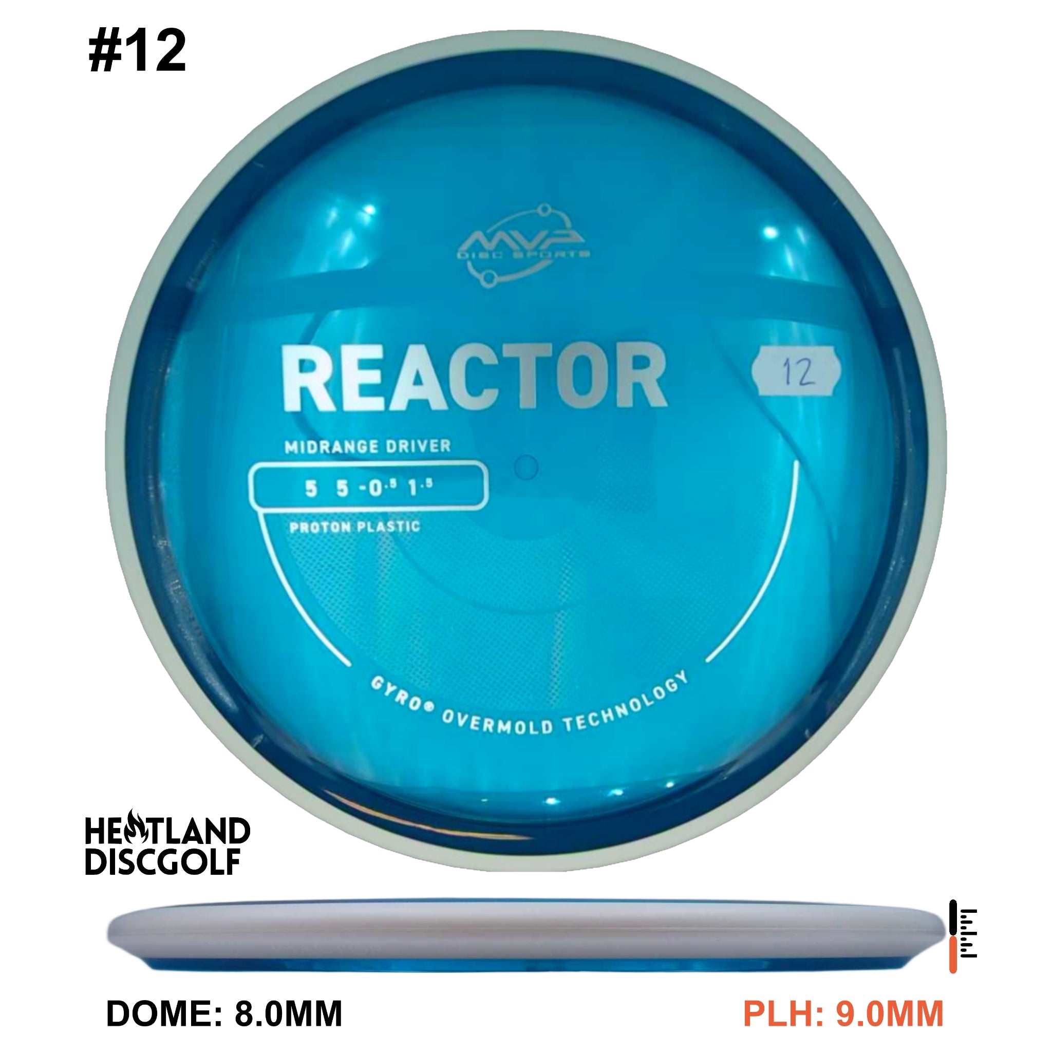 Proton Reactor - Project Lab Coat