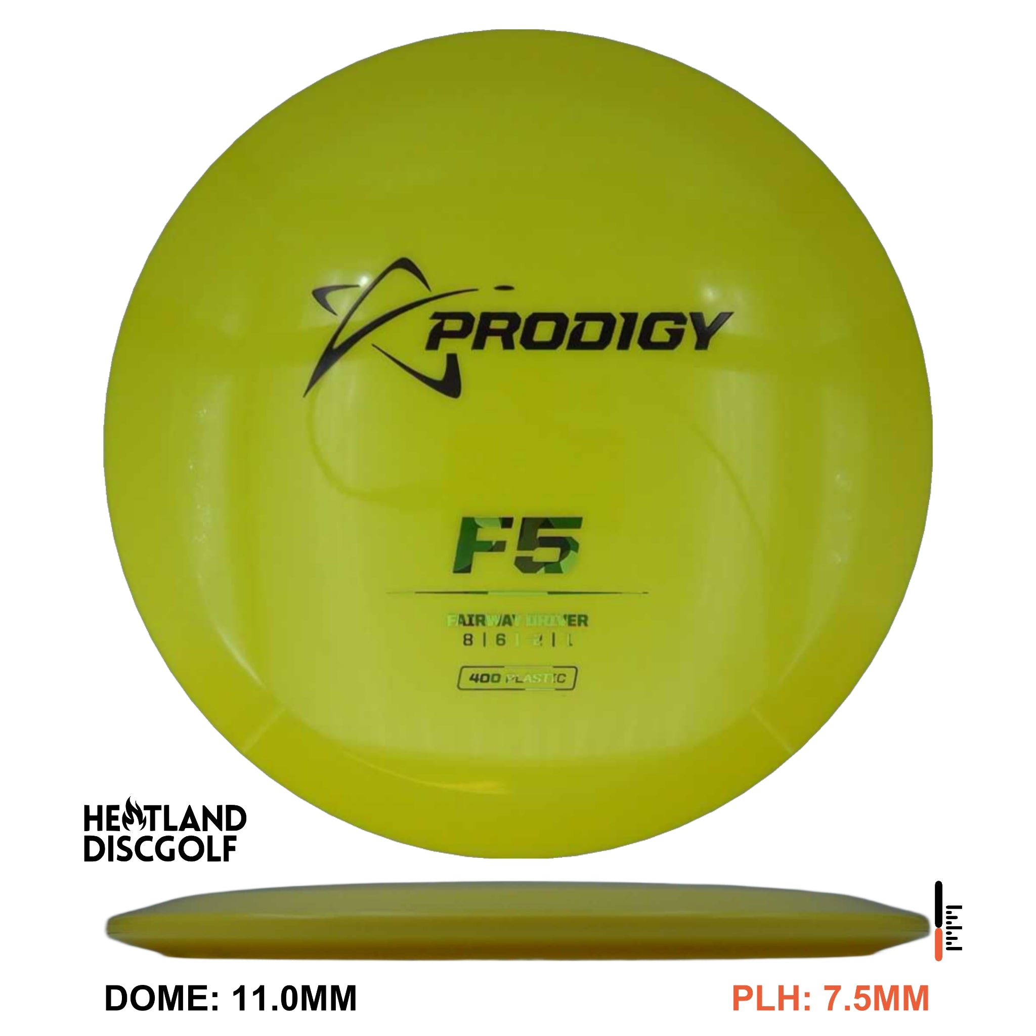 400 Plastic F5