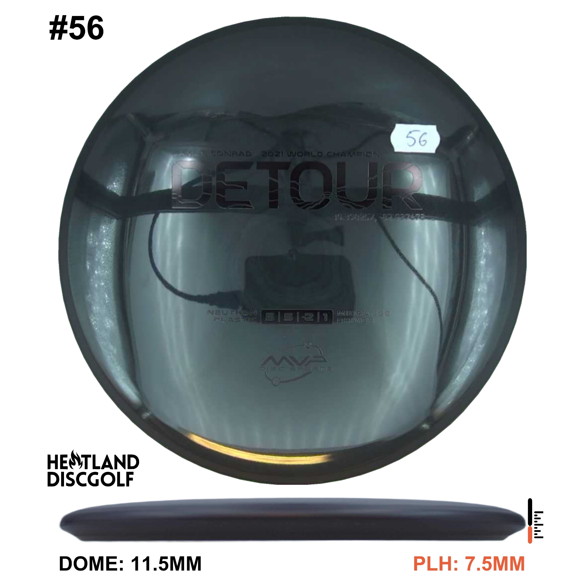 Neutron Detour