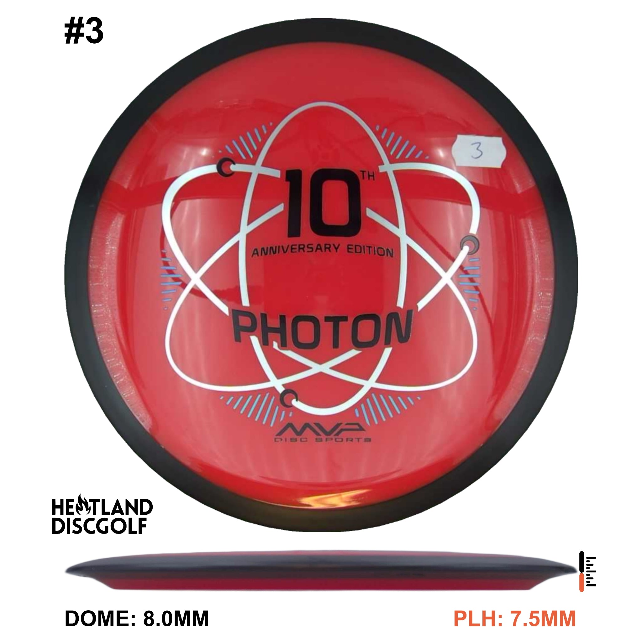 Neutron Photon - 10 Year Anniversary