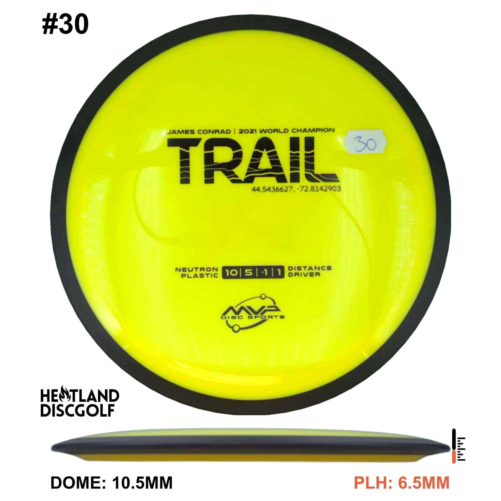 Neutron Trail