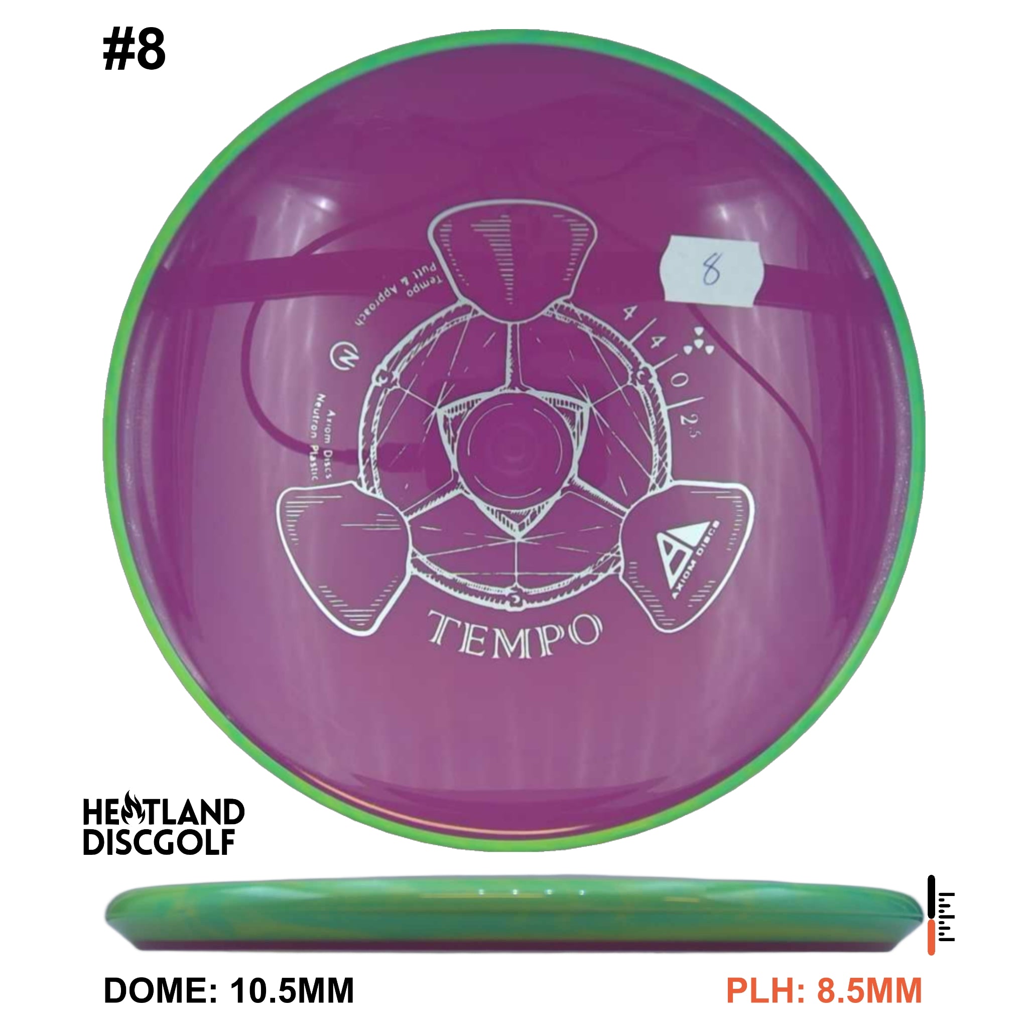 Neutron Tempo