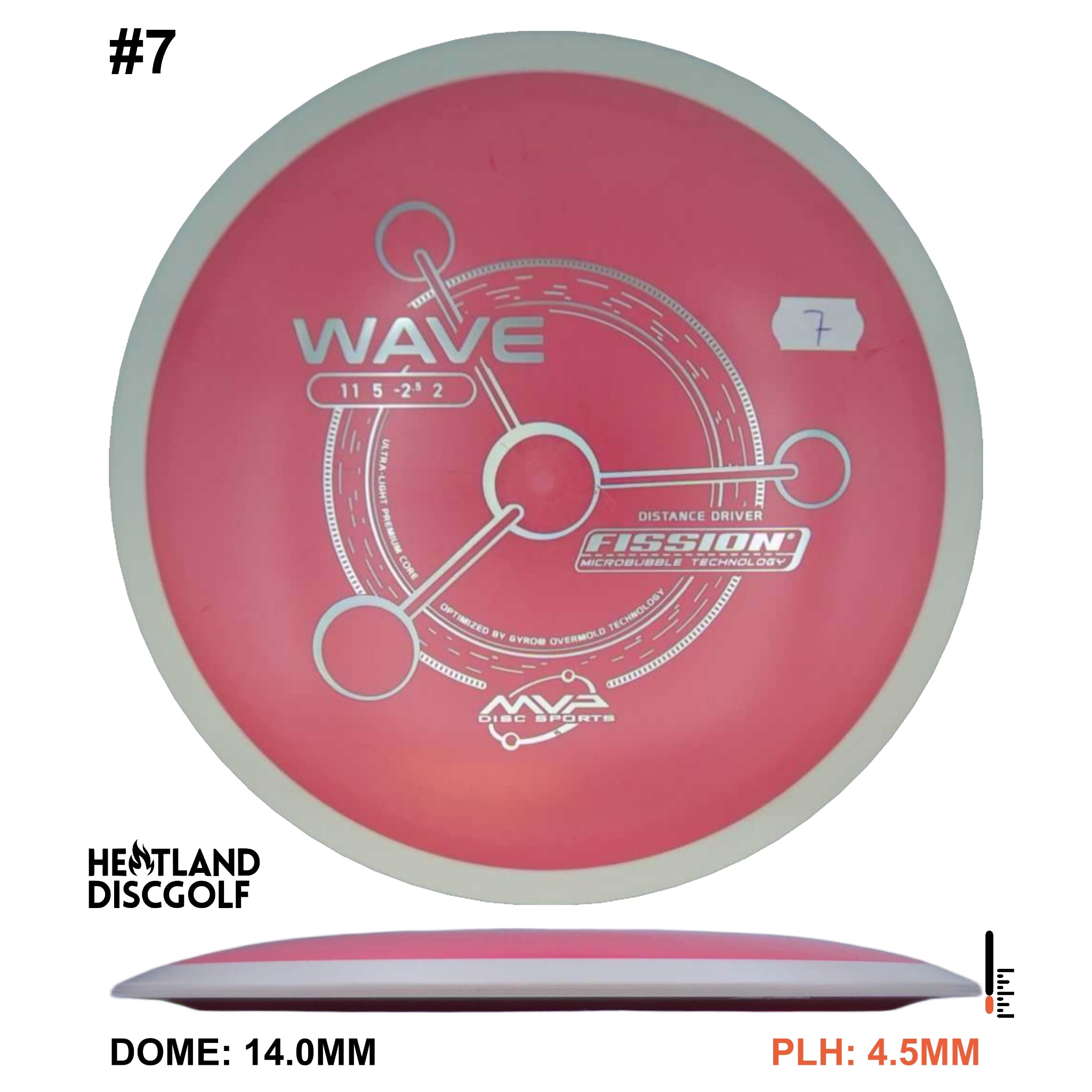 Fission Wave - Project Lab Coat