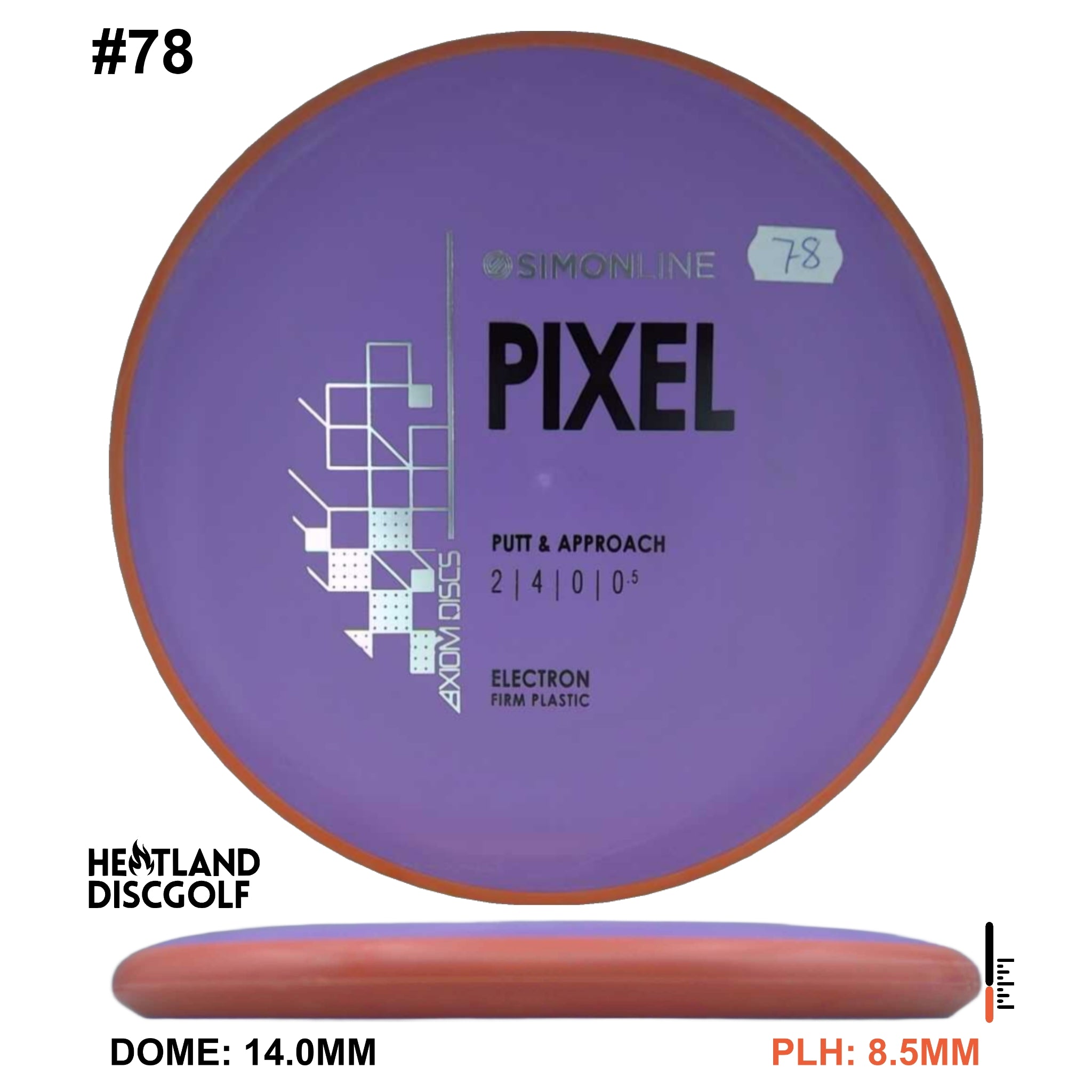 Electron Firm Pixel Simon Line