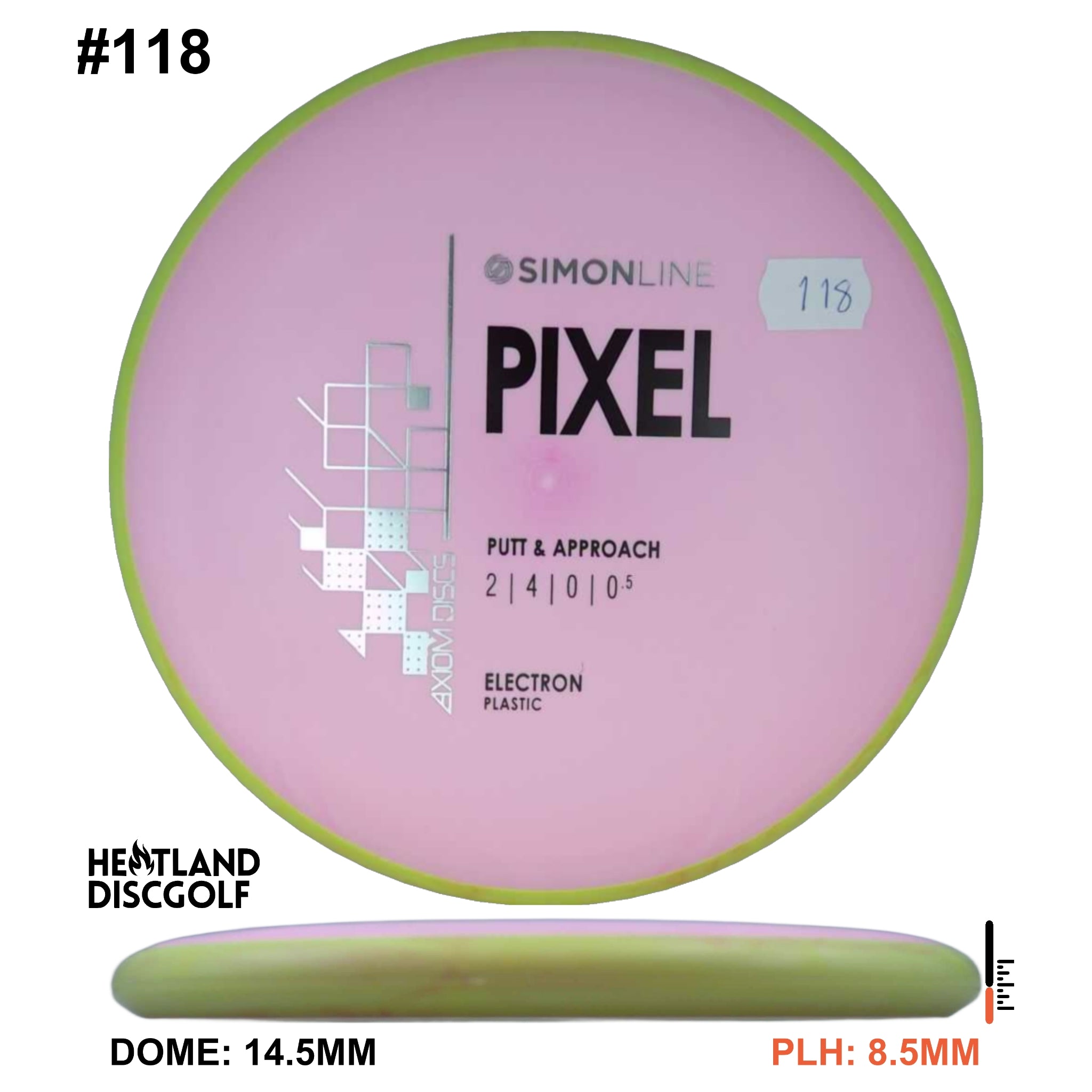 Electron Pixel Simon Line