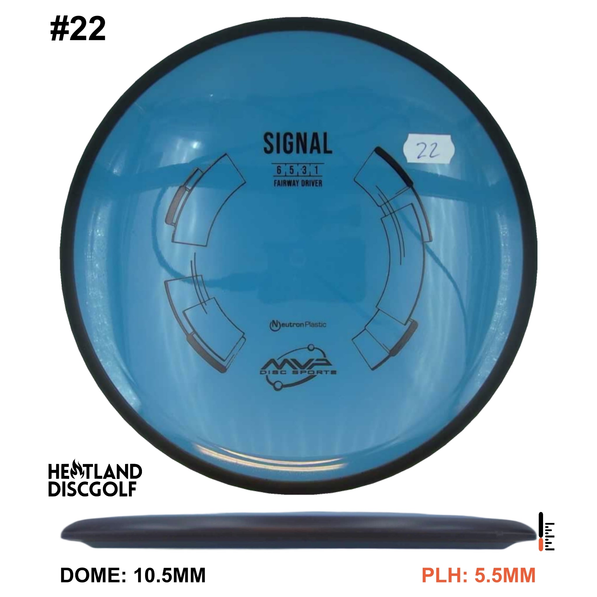 Neutron Signal