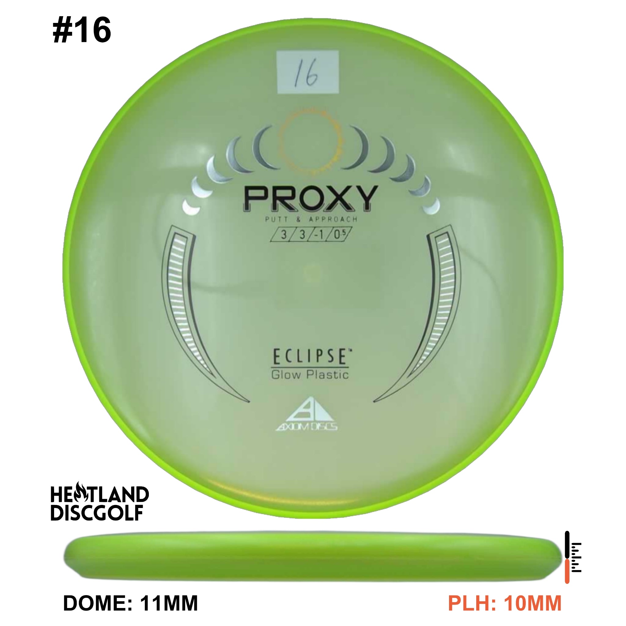 Eclipse Proxy