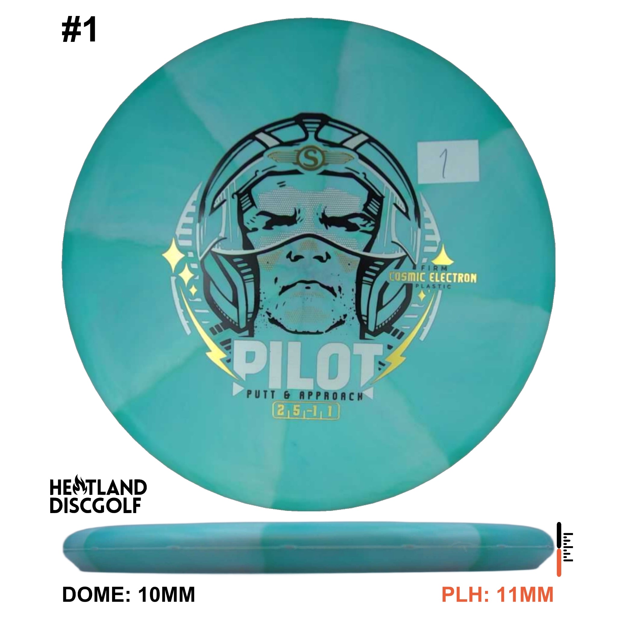 Cosmic Electron Firm Pilot