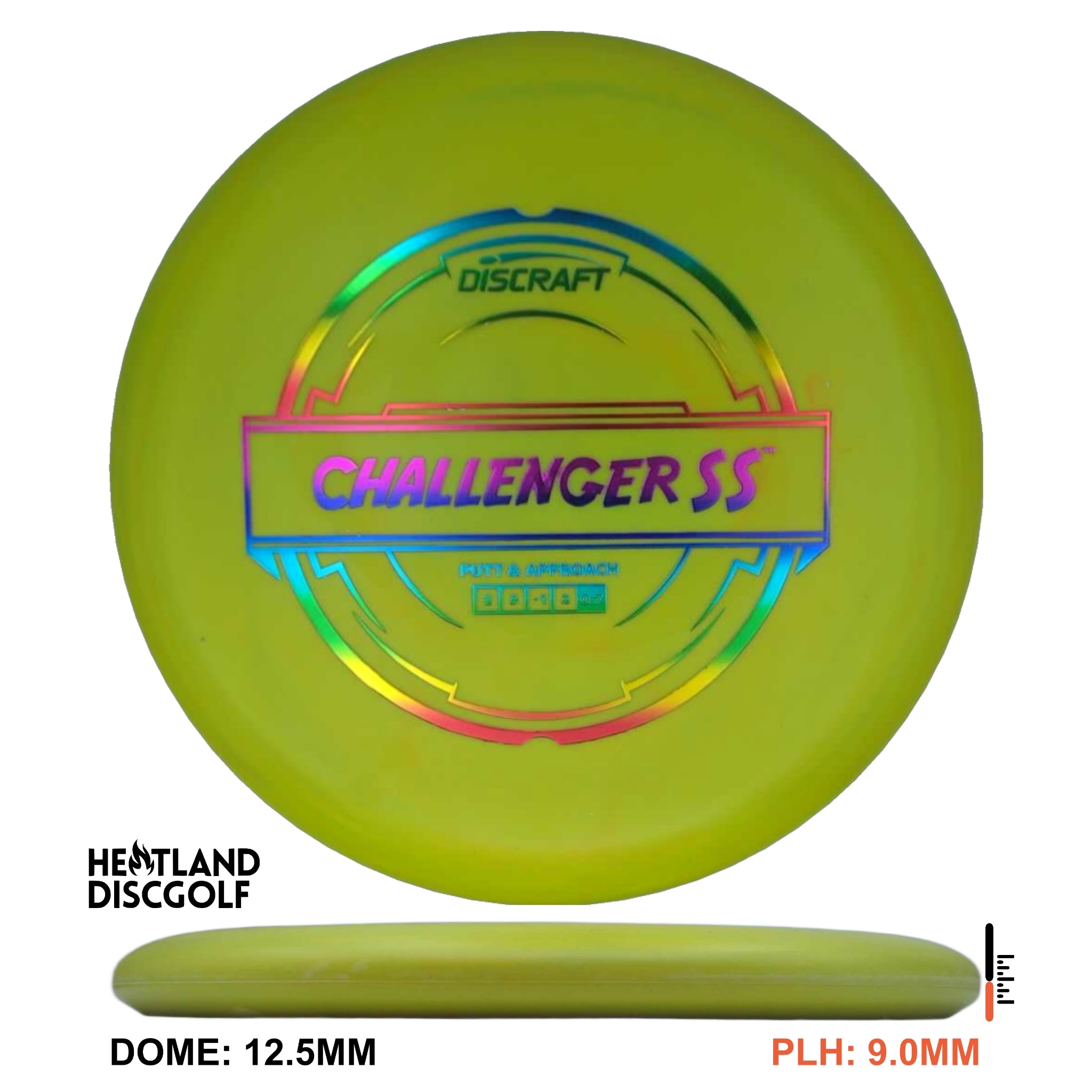 Putter Line Challenger SS