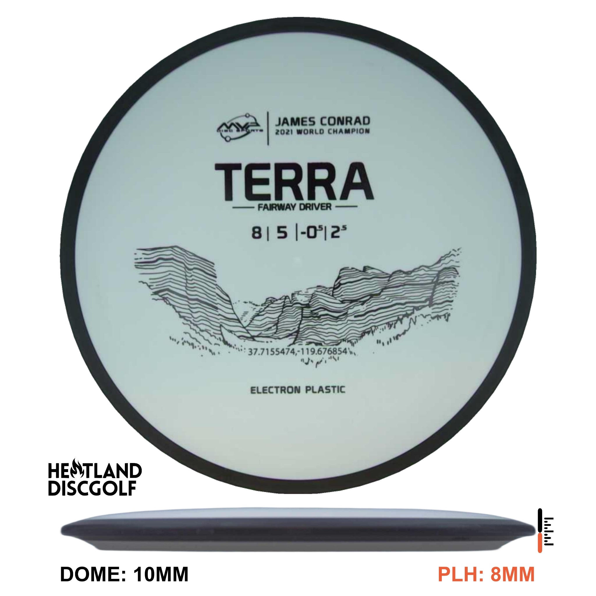 Electron Terra