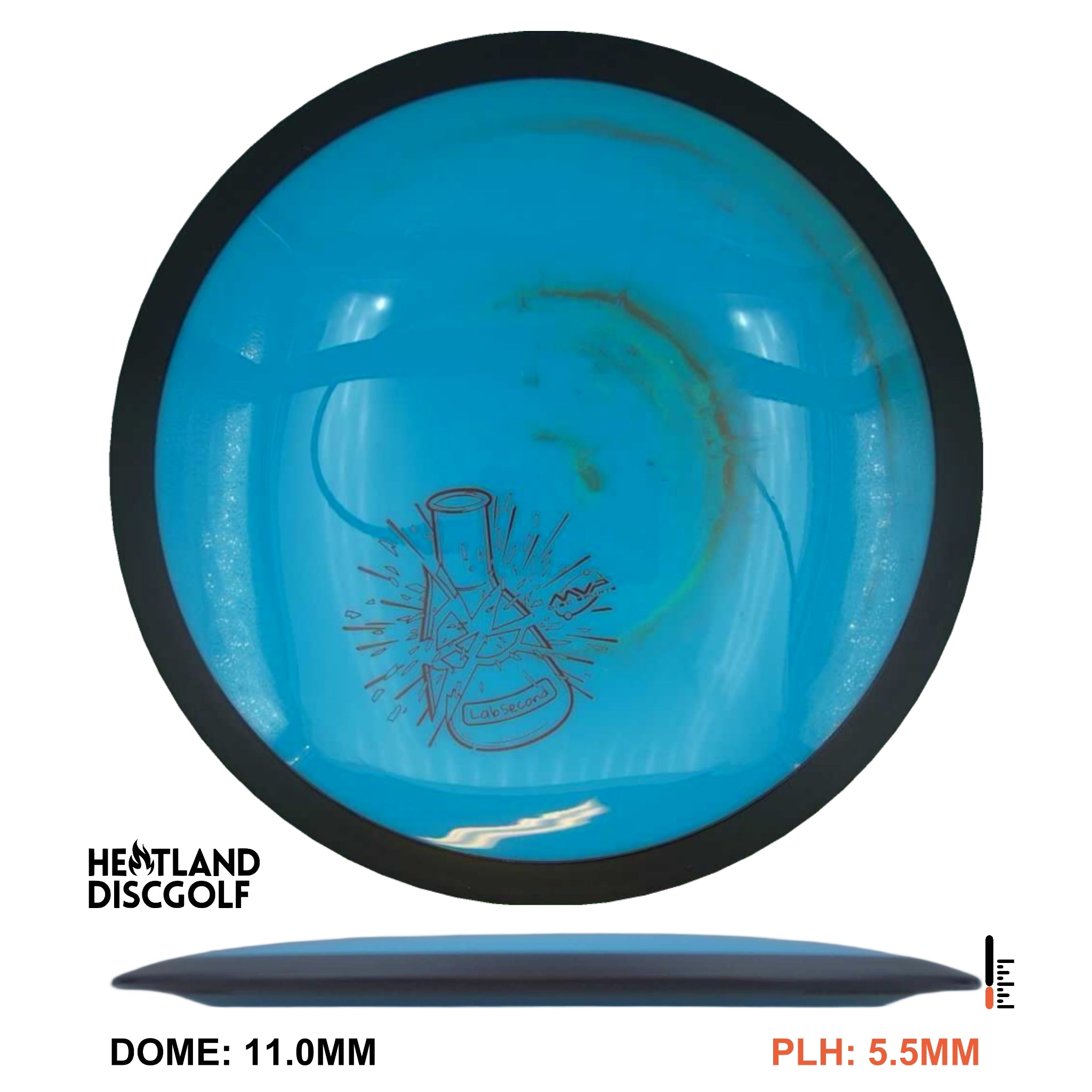 Neutron Dimension - Lab Second