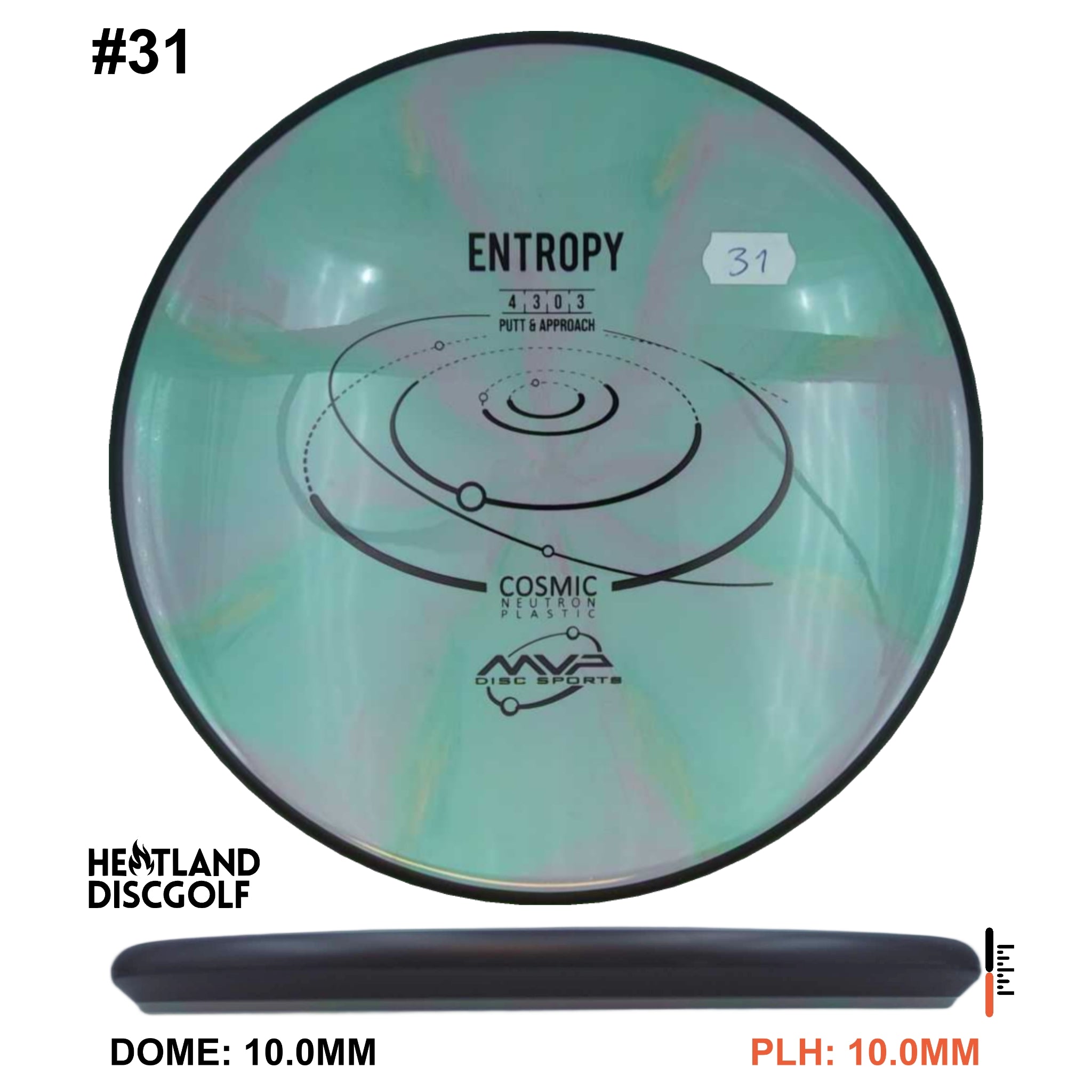 Cosmic Neutron Entropy