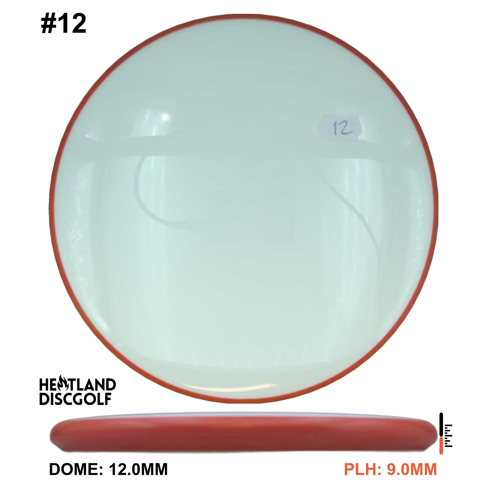 Neutron Soft Proxy Blank