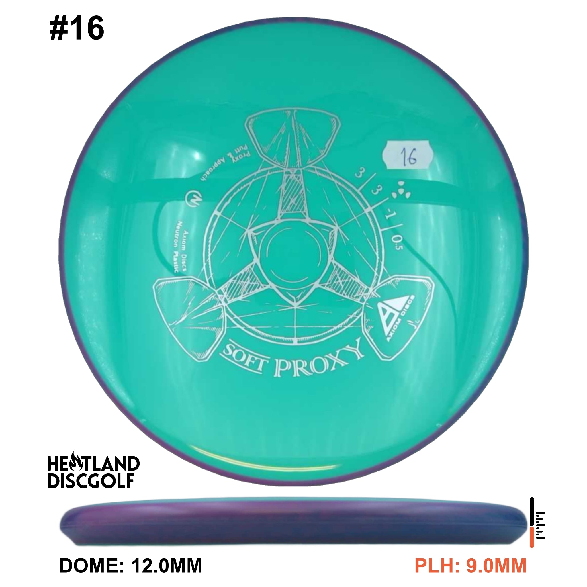Neutron Soft Proxy