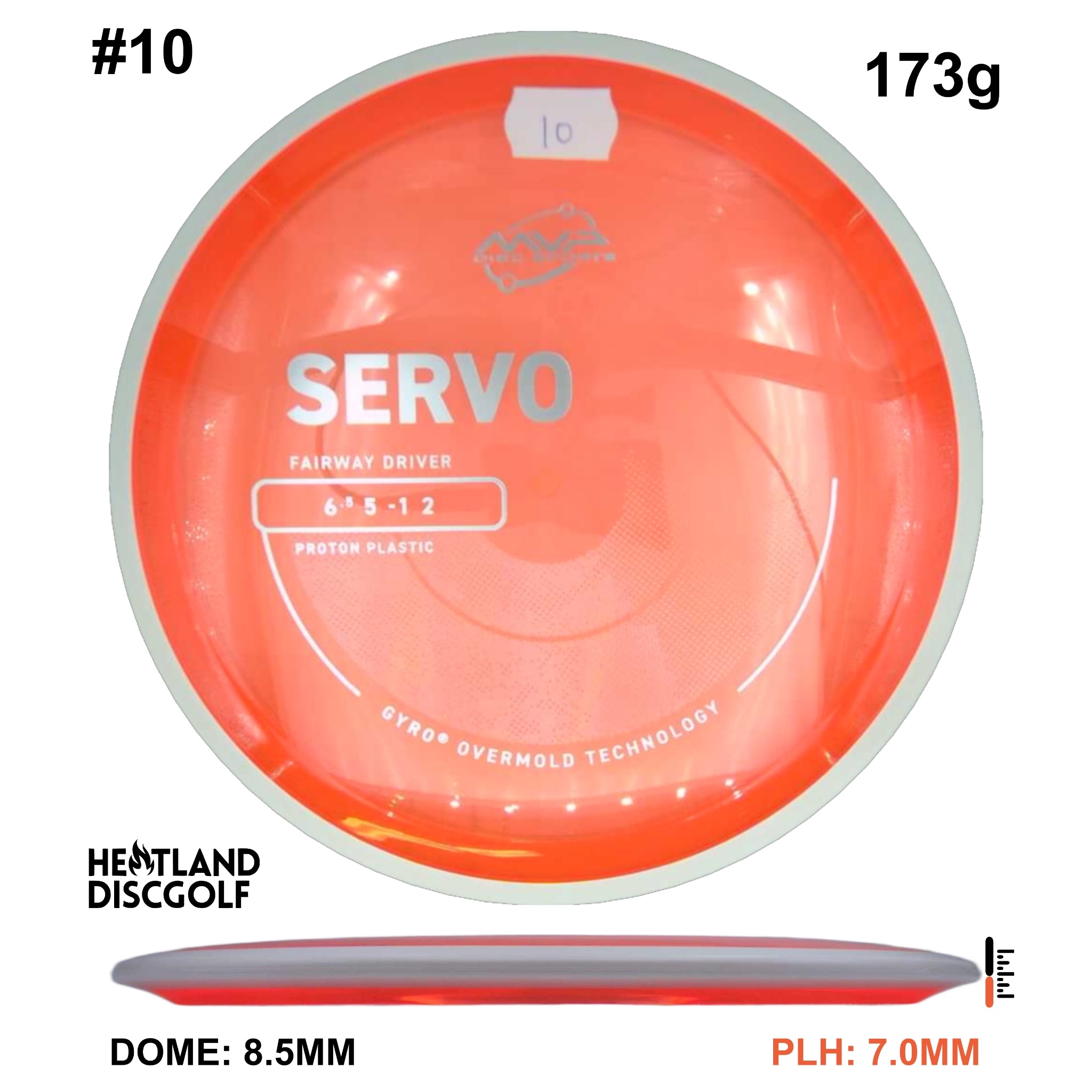 Proton Servo - Project Lab Coat