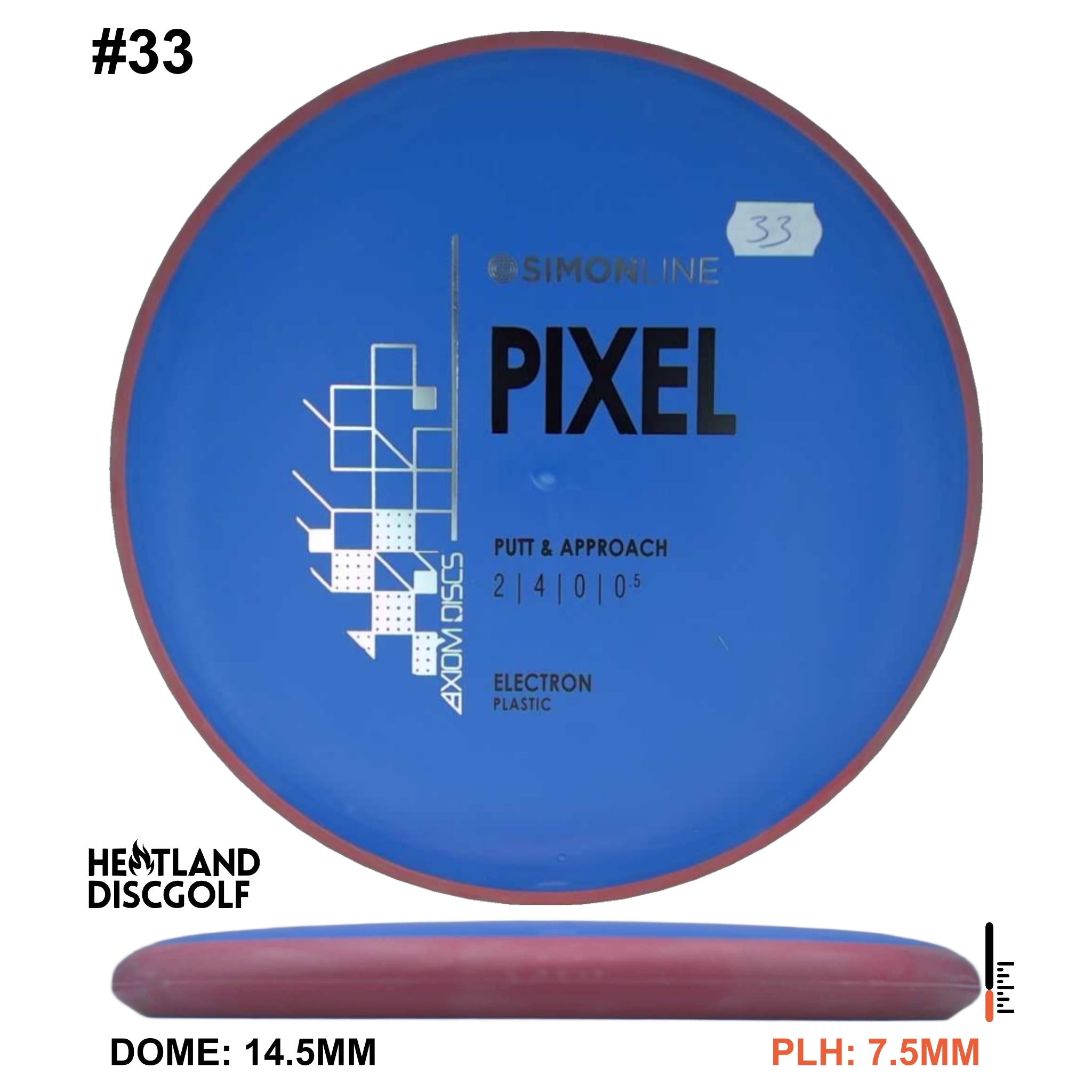 Electron Pixel Simon Line