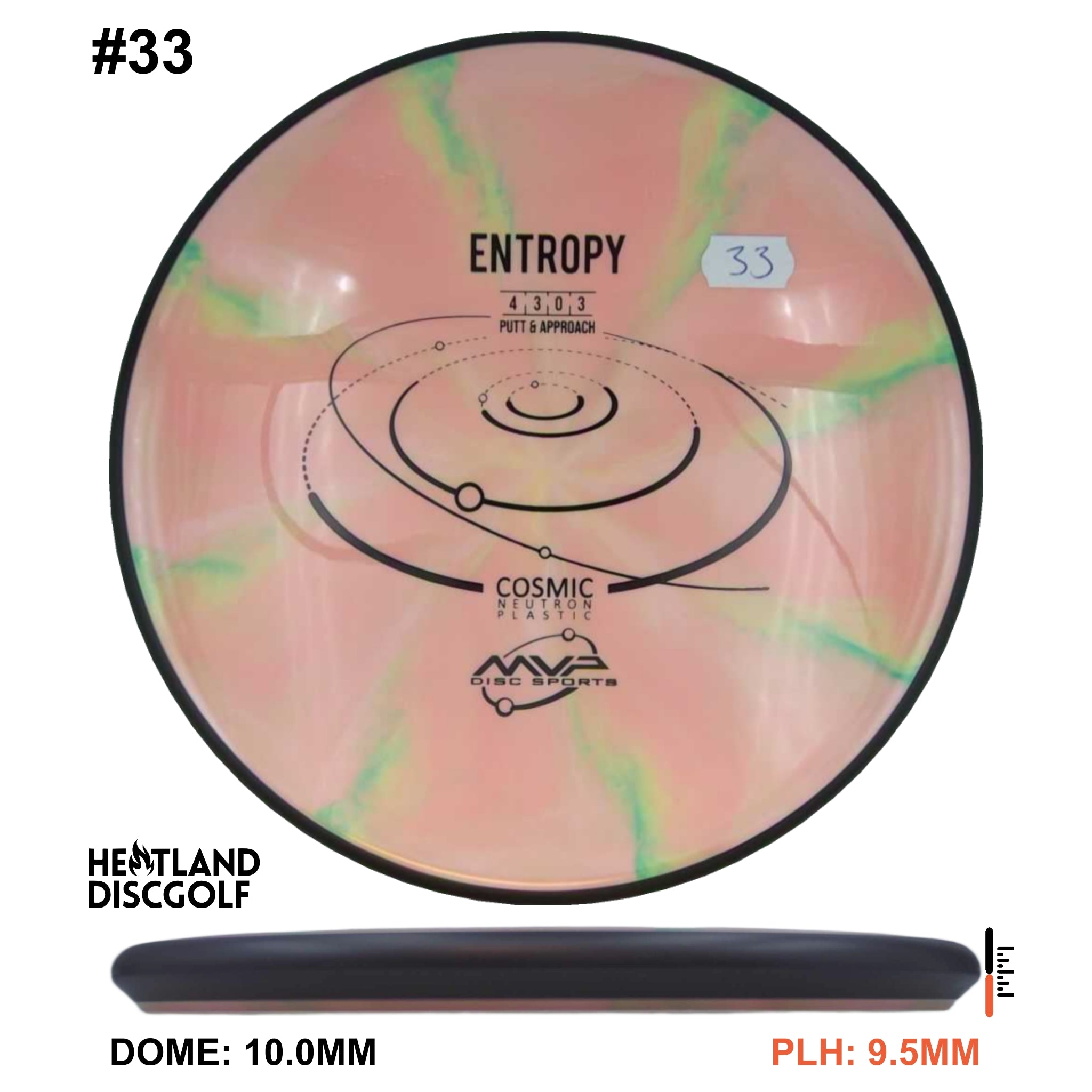 Cosmic Neutron Entropy