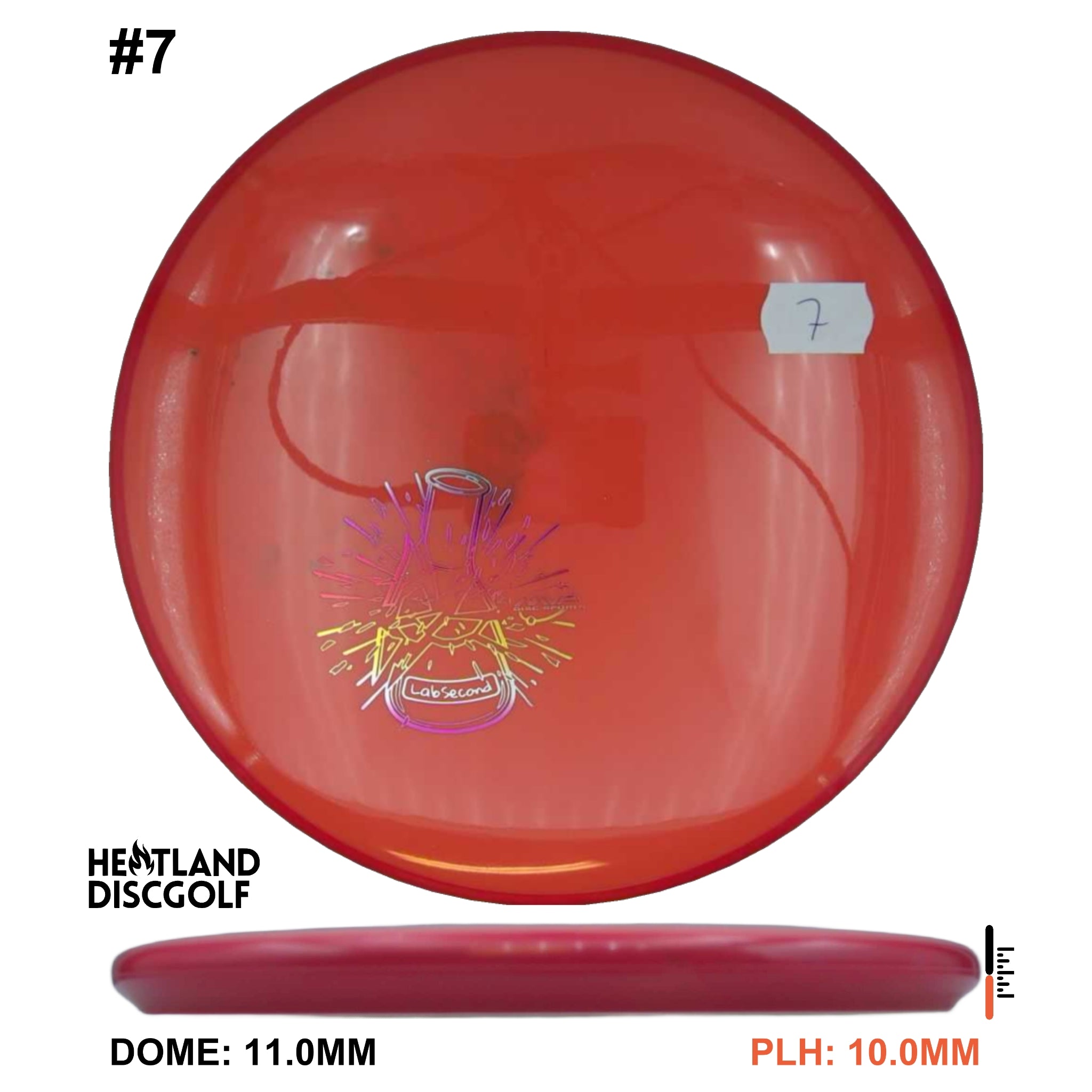 Neutron Envy - Lab Second