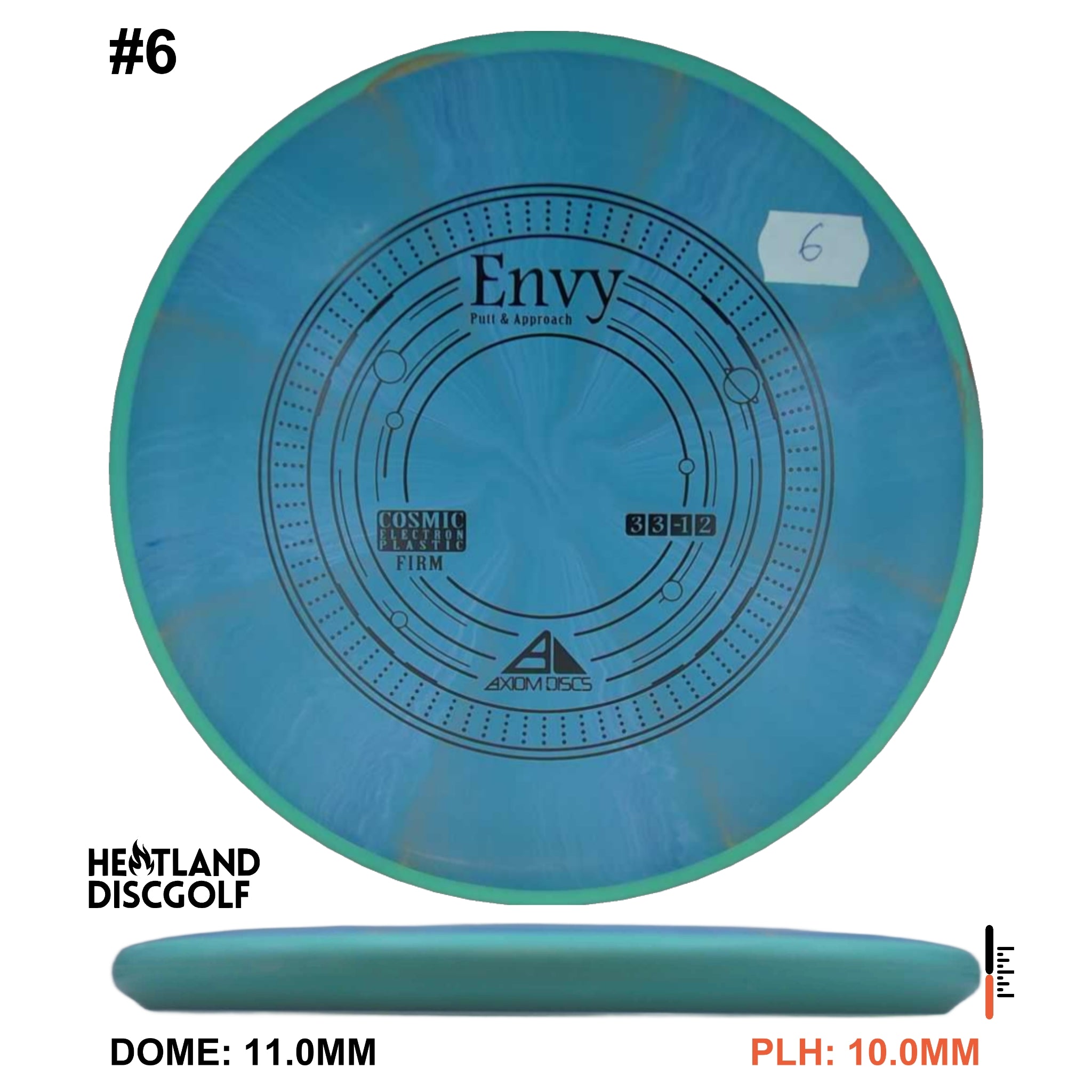 Cosmic Electron Firm Envy