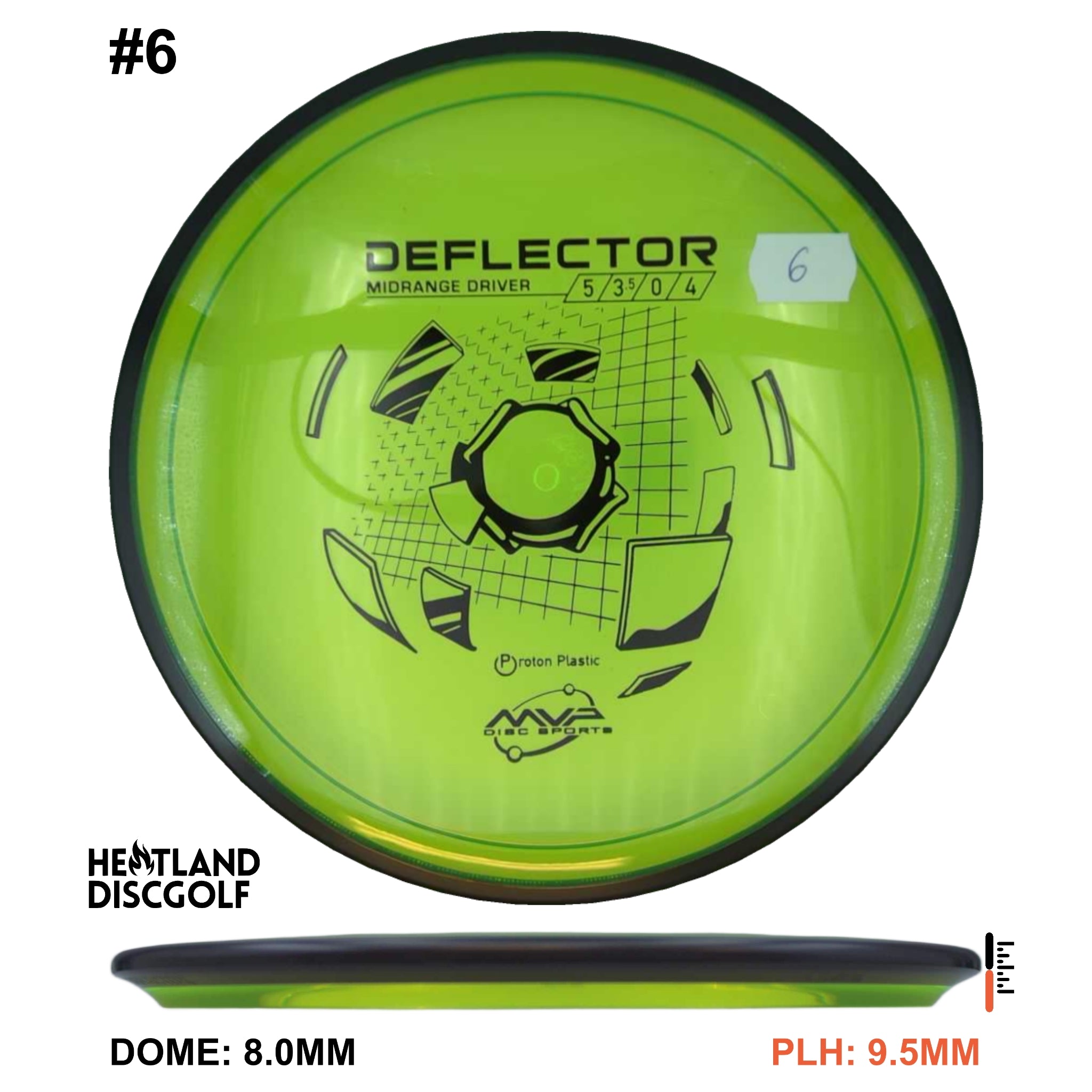 Proton Deflector