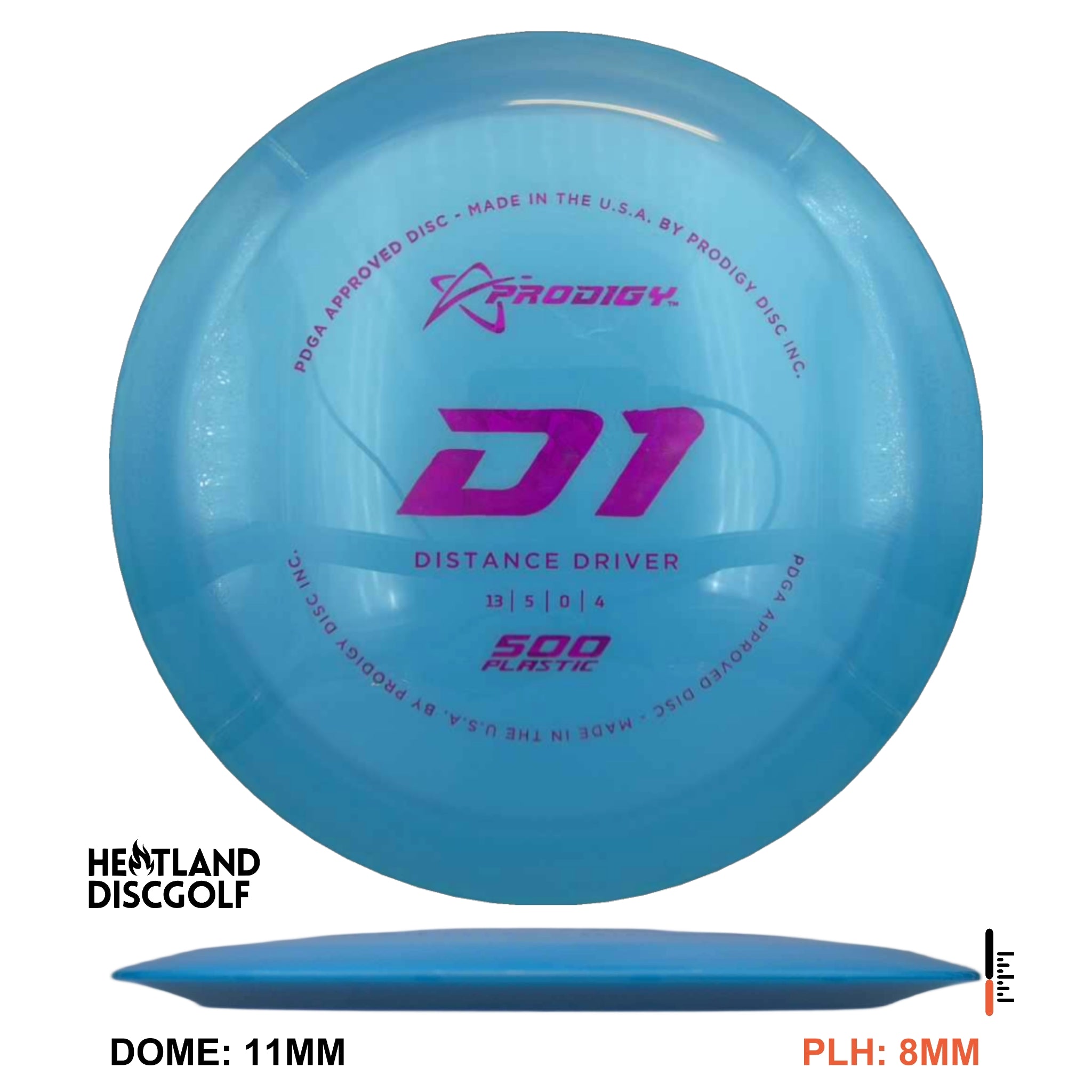 500 Plastic D1